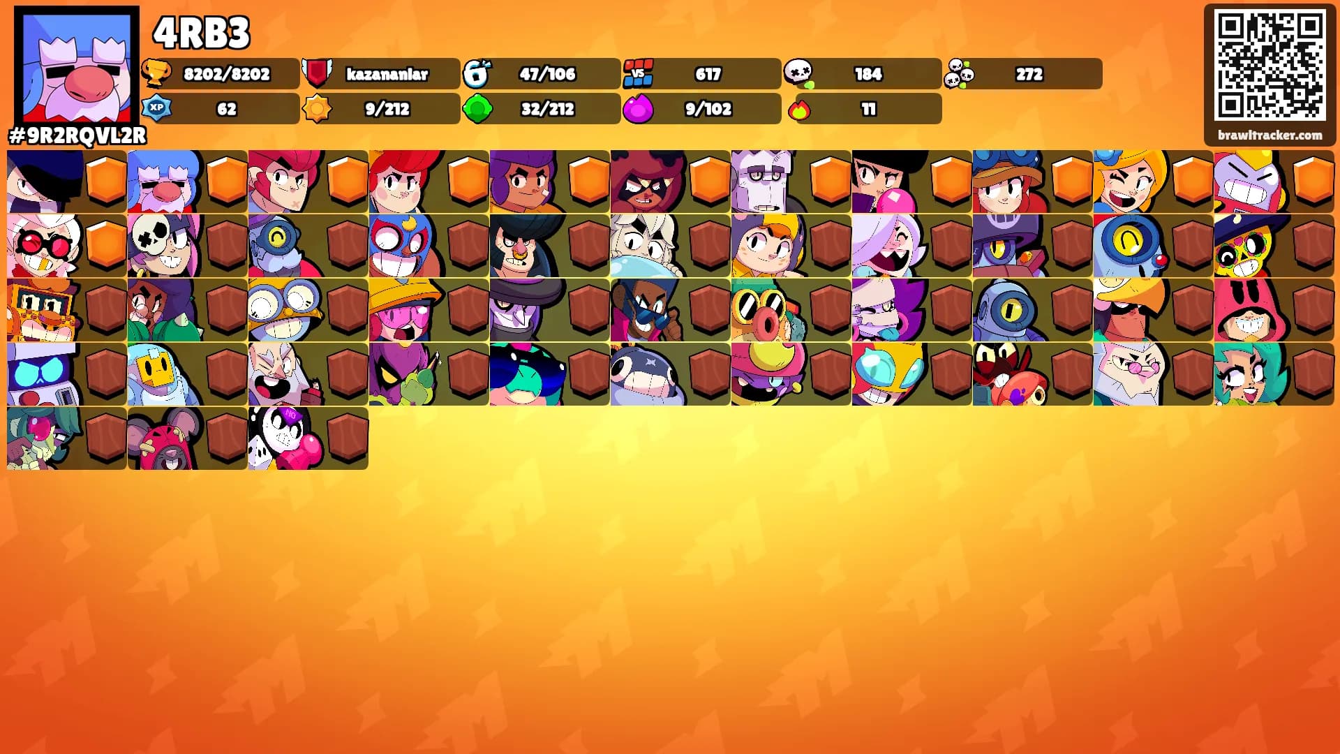 4RB3's Ranks
