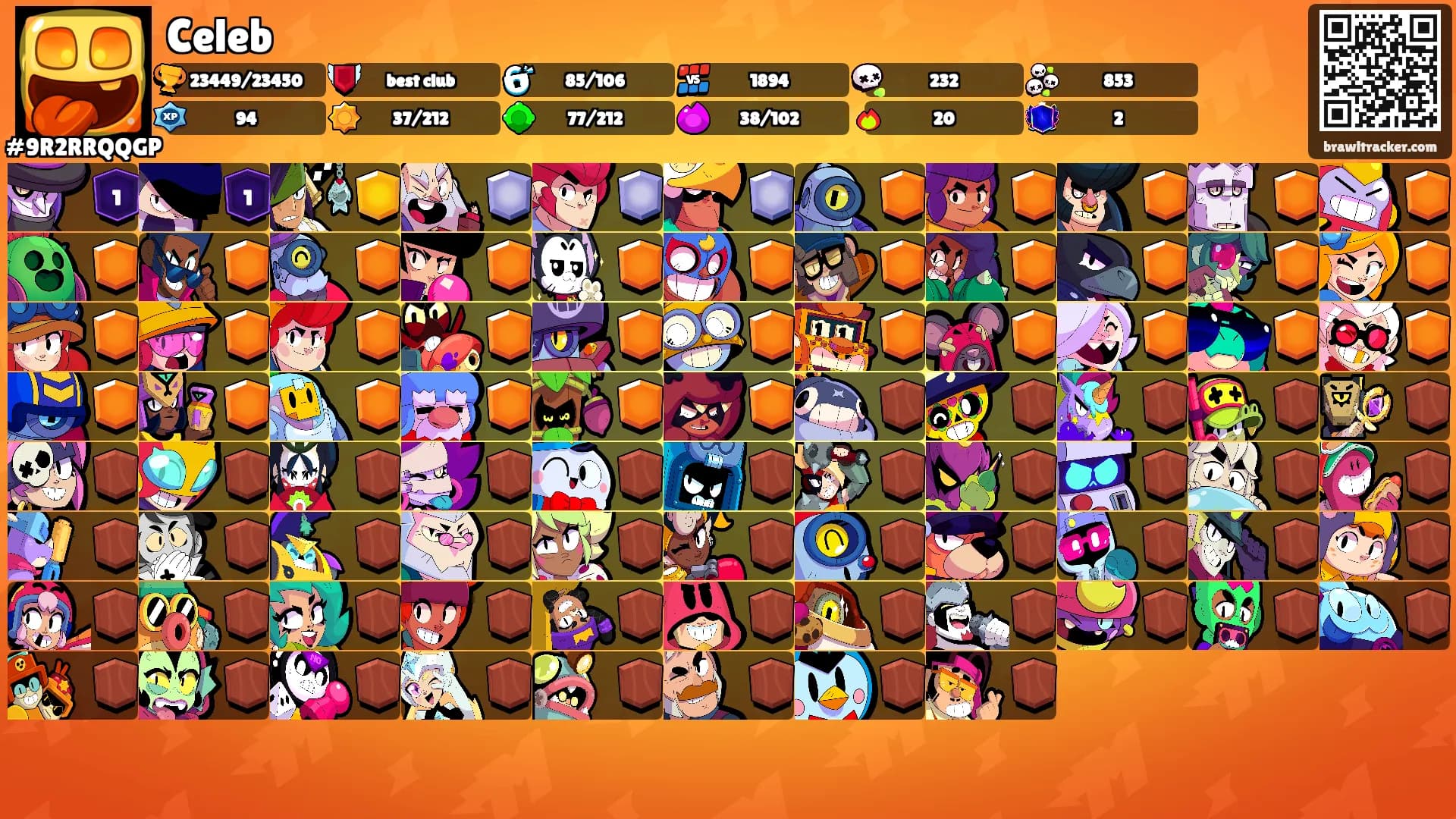 Celeb's Ranks