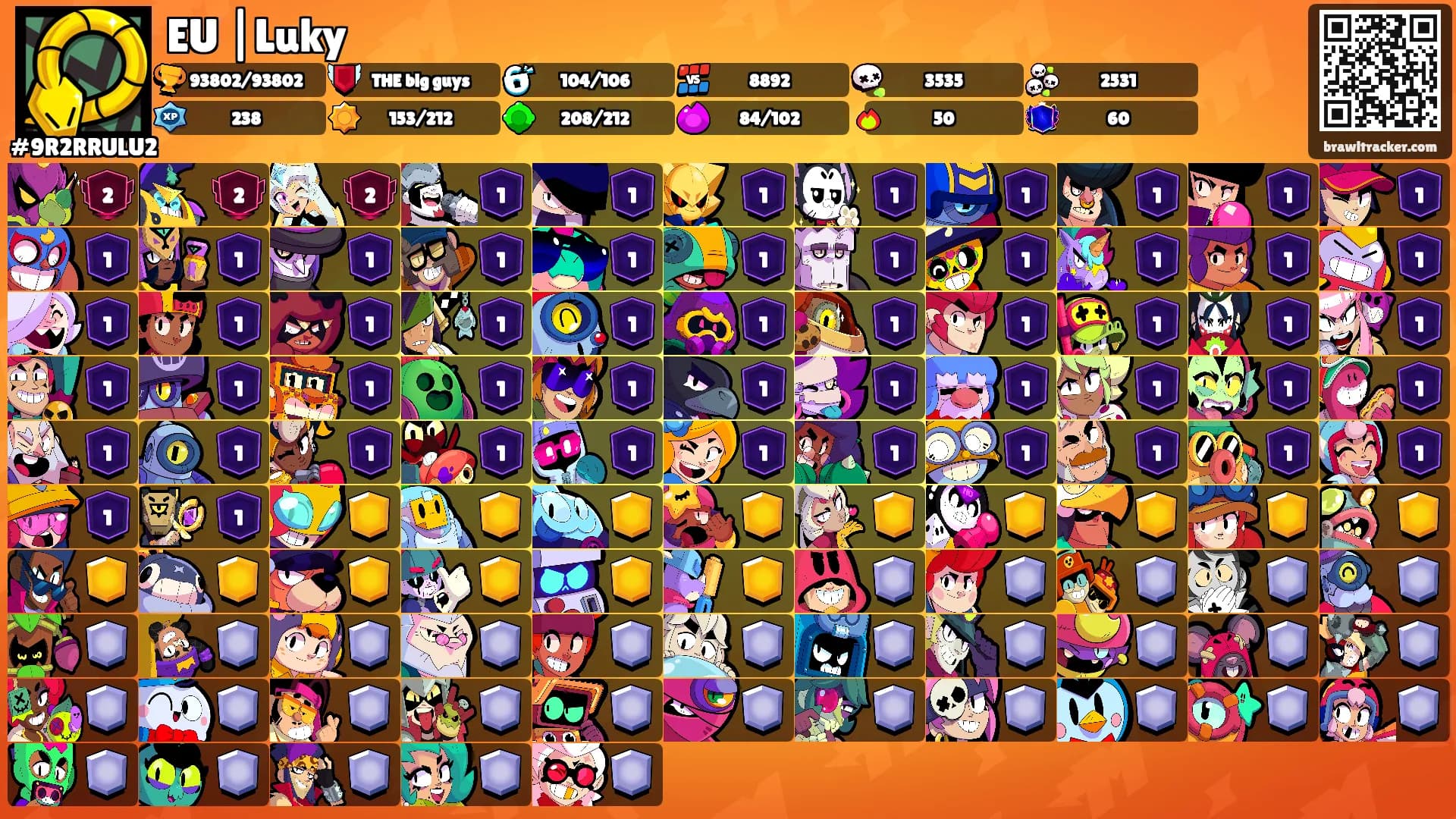 EU |Luky's Ranks