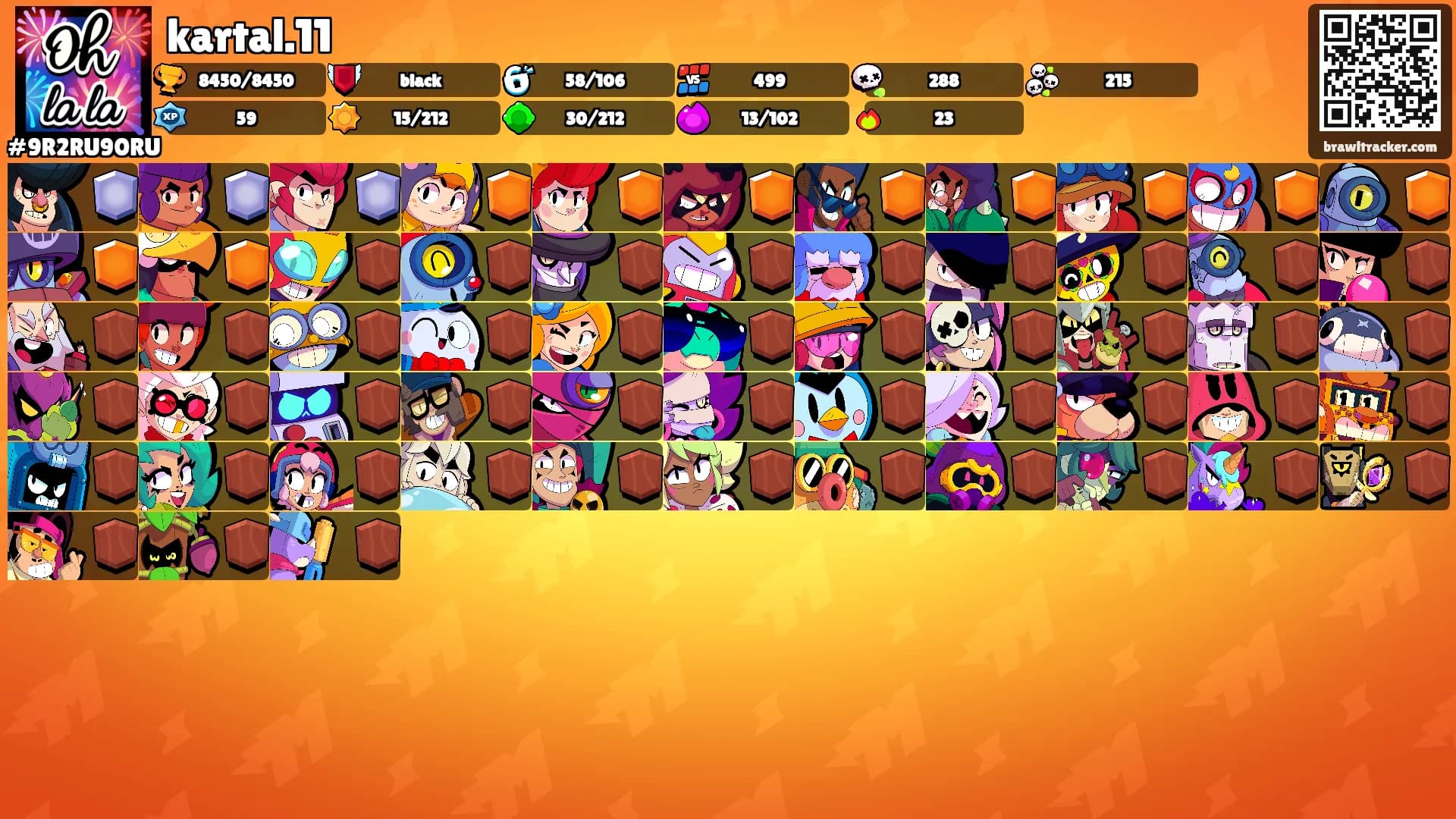 kartal.11's Ranks