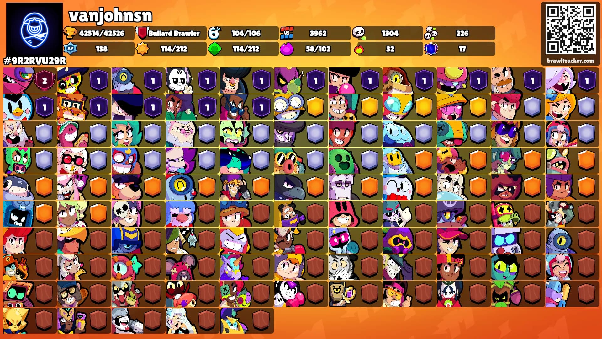 vanjohnsn's Ranks