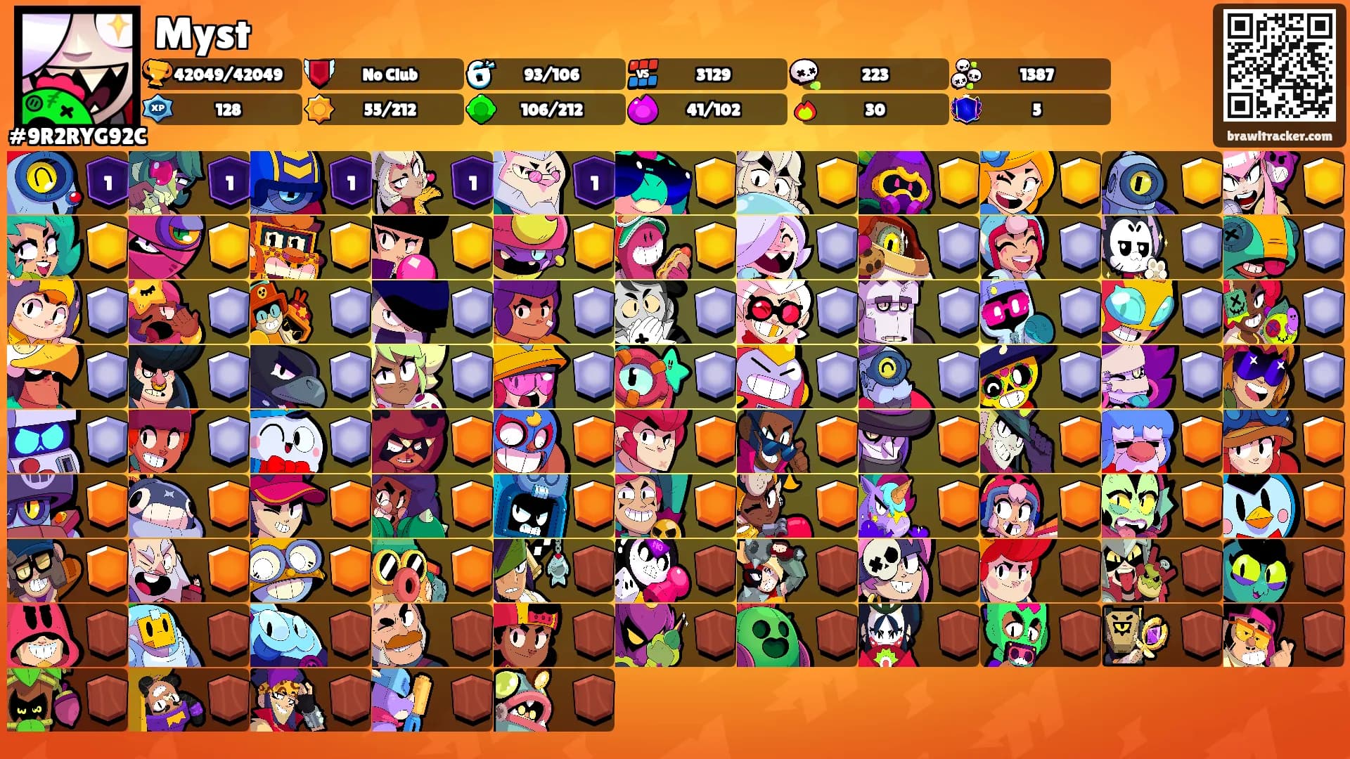 Myst's Ranks