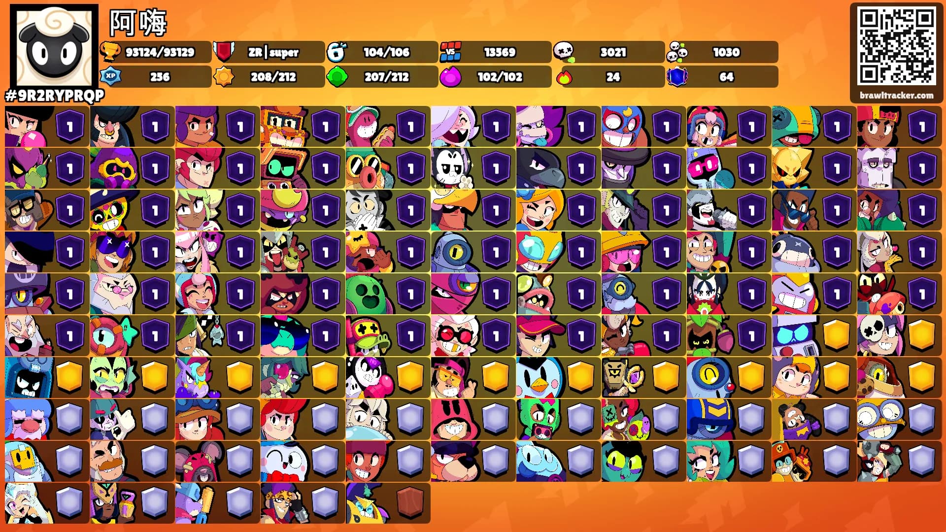 阿嗨's Ranks