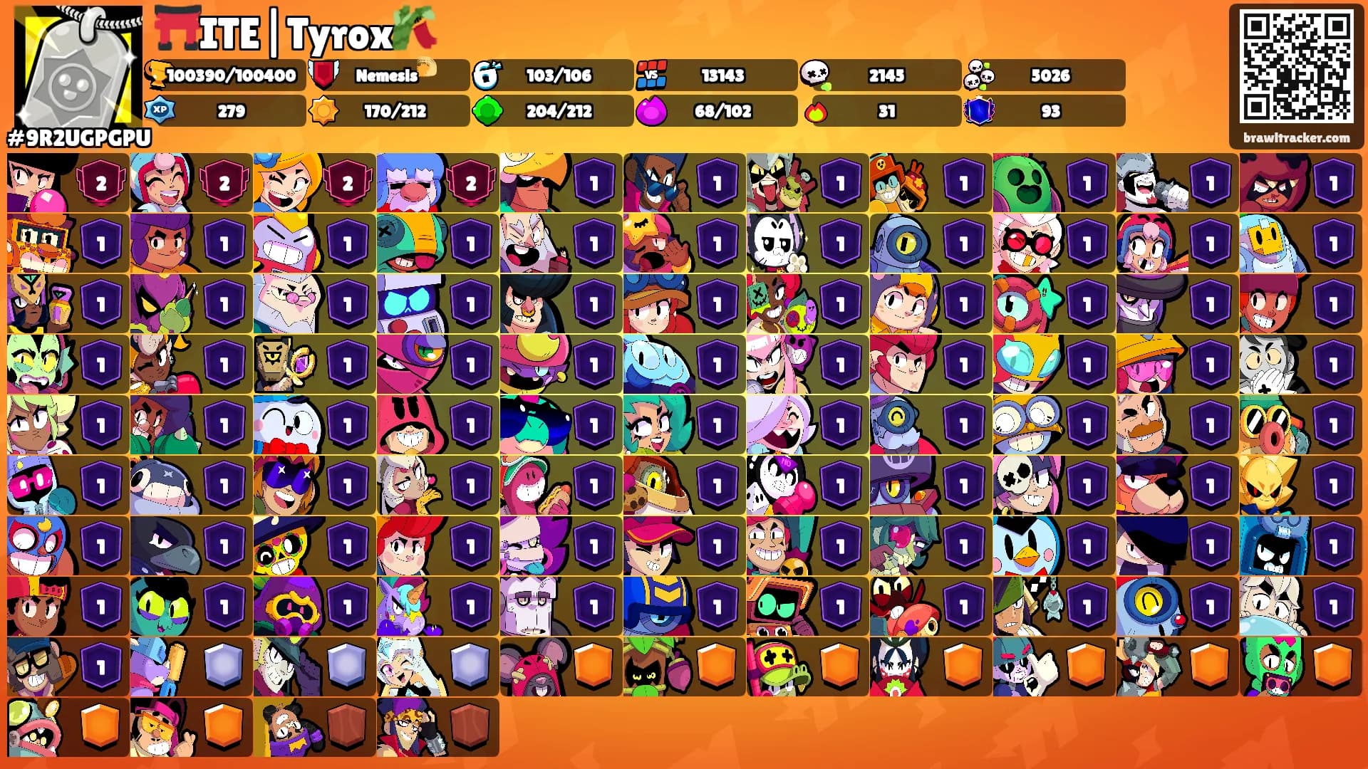 ⛩️ITE|Tyrox🎋's Ranks