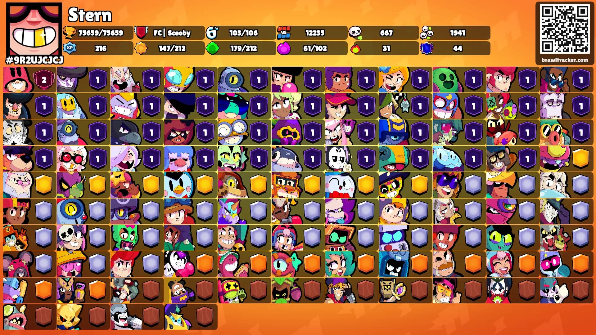 Stern's Ranks