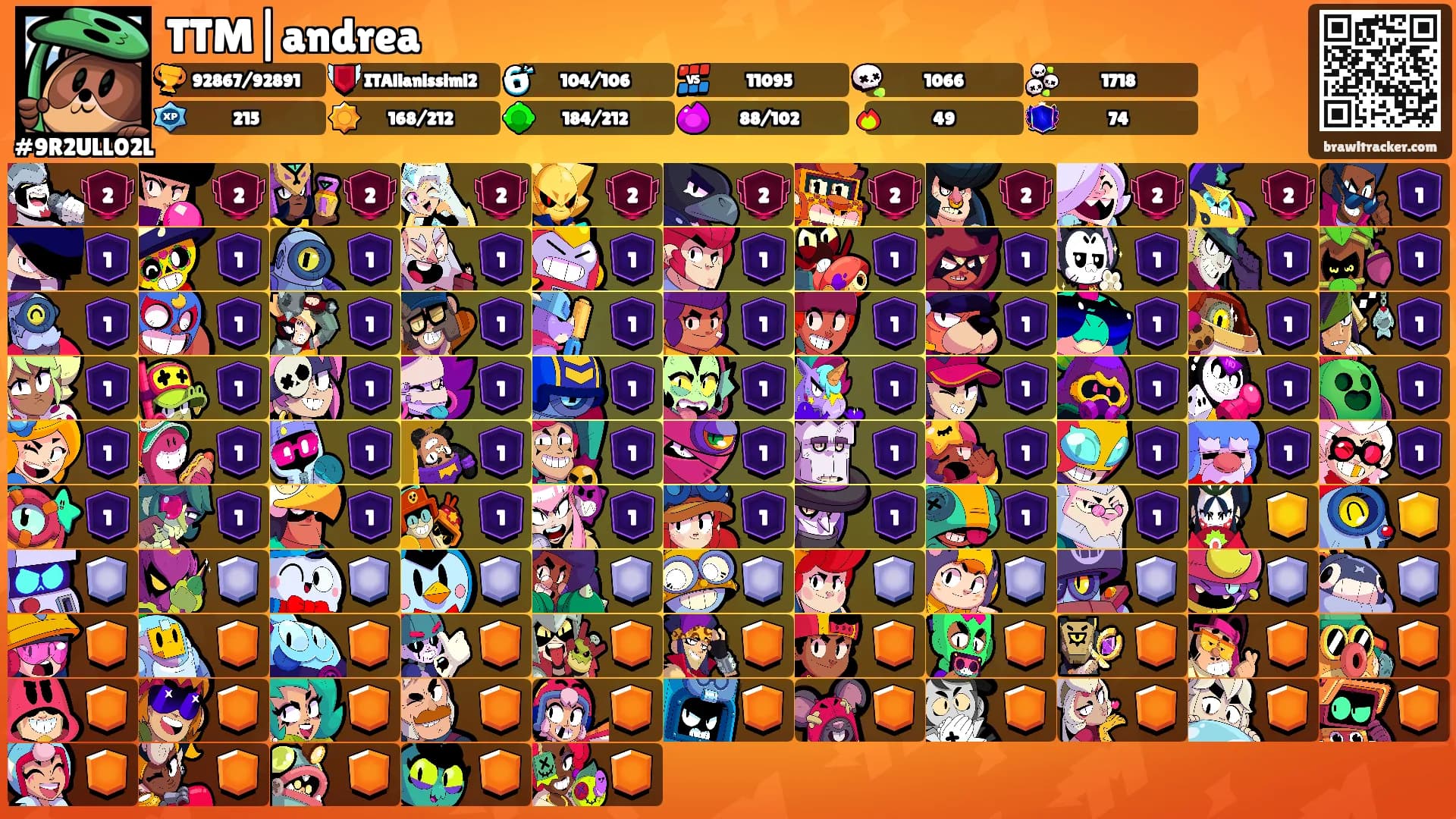TTM|andrea's Ranks