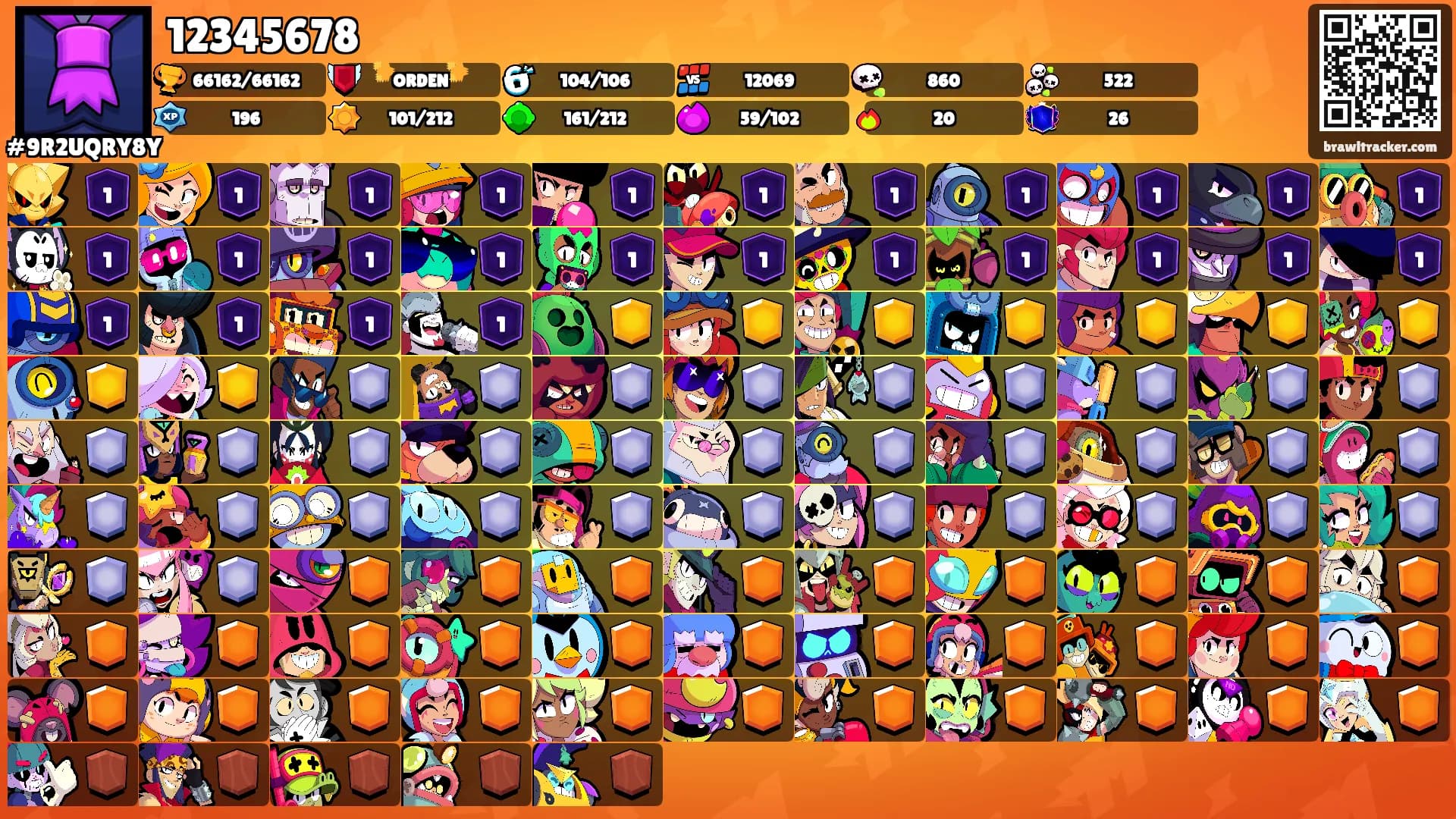 12345678's Ranks