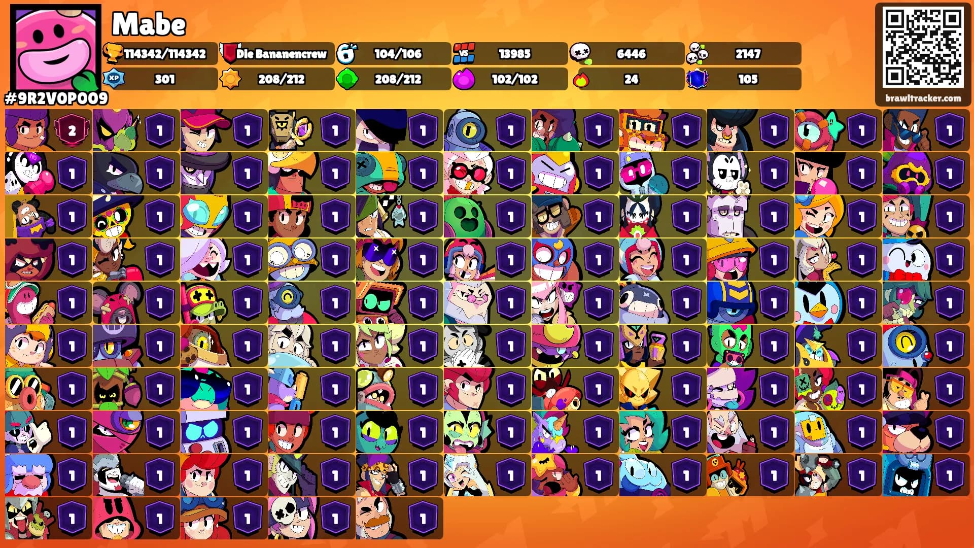 Mabe's Ranks