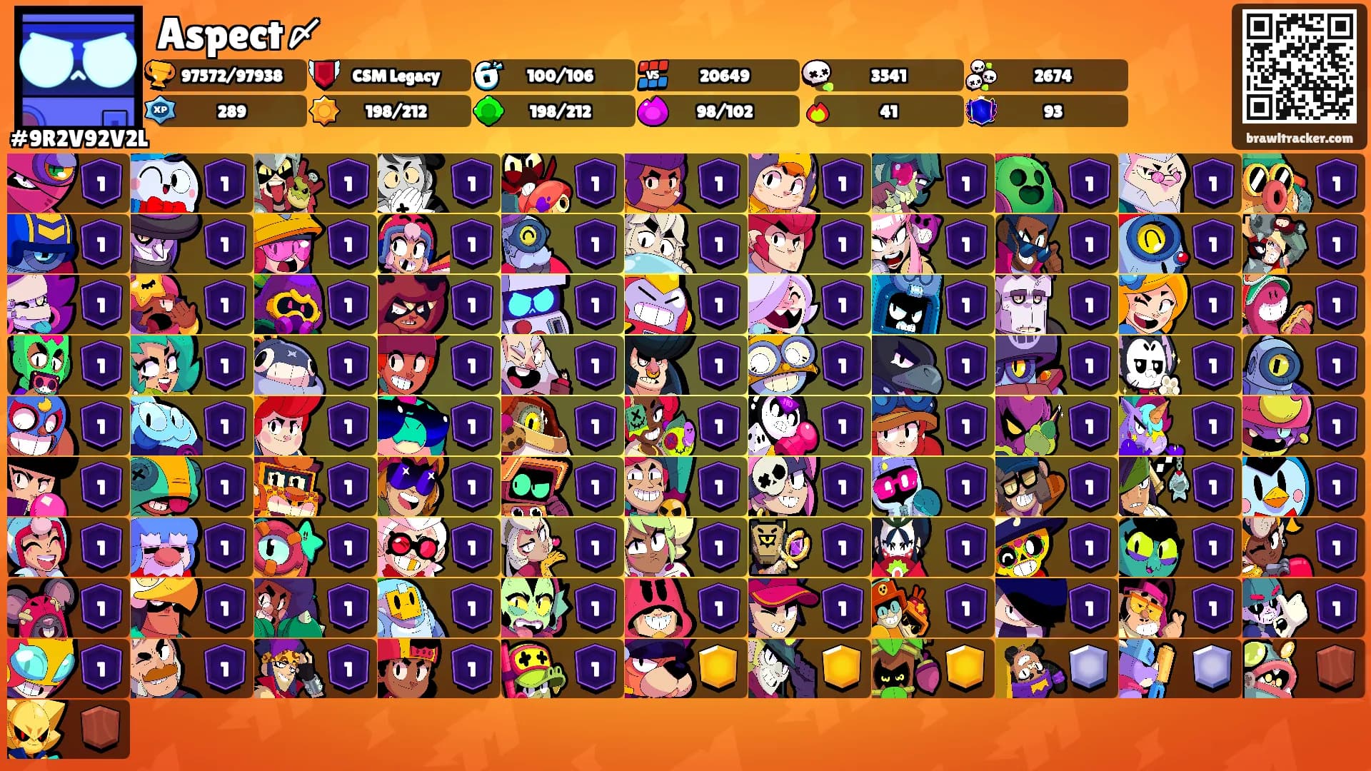 Aspect〆's Ranks