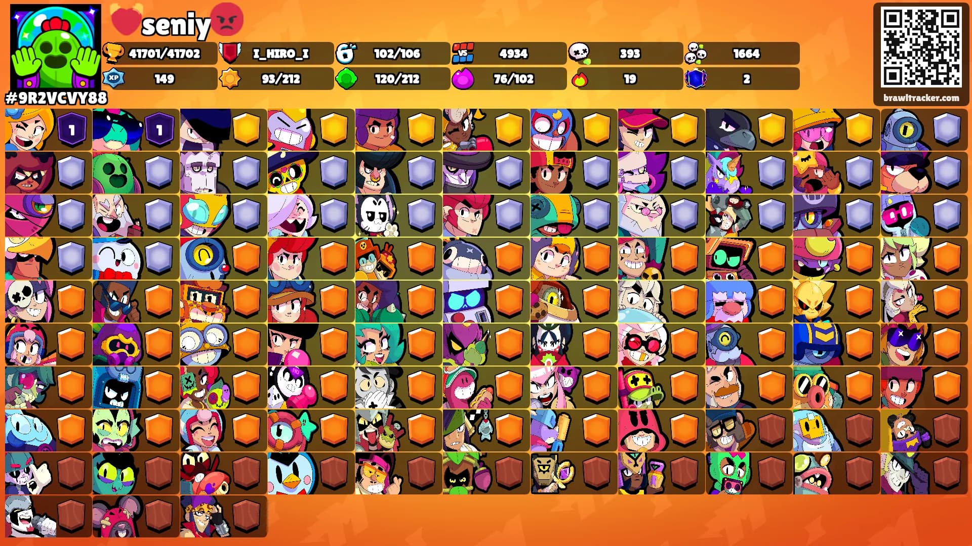 💓seniy😡's Ranks