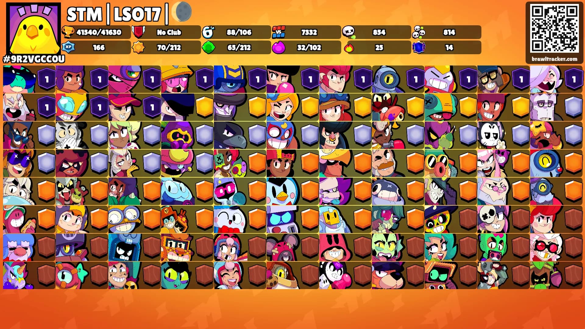 STM|LSO17|🌘's Ranks