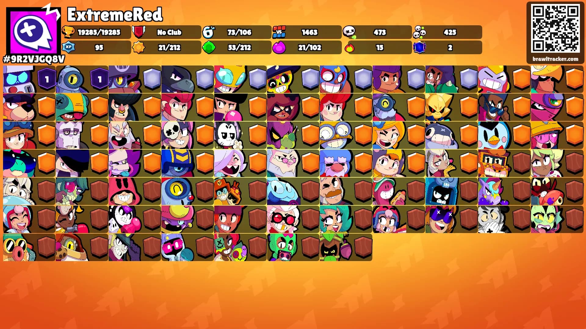 ExtremeRed's Ranks