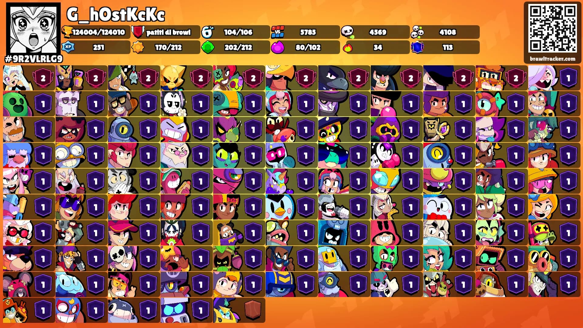 G_hOstKcKc's Ranks