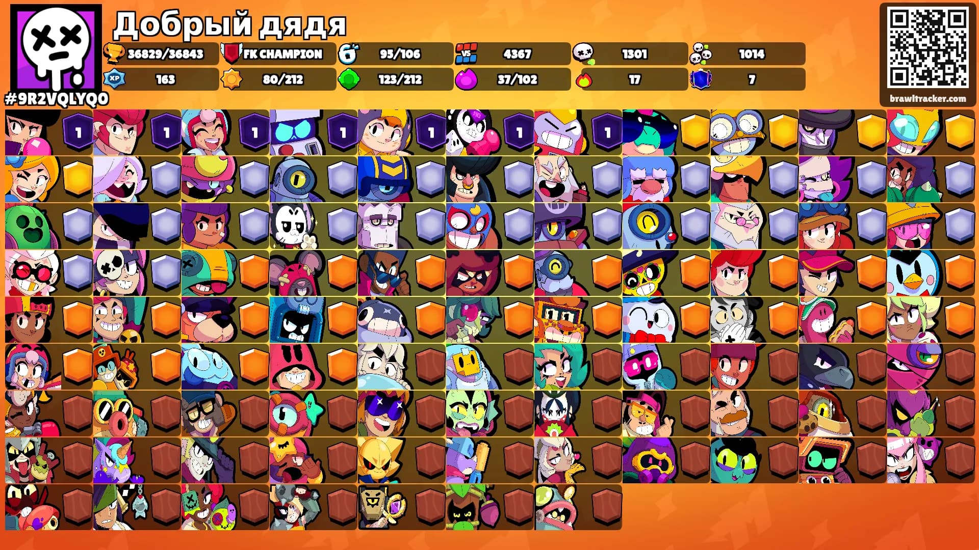 Добрый дядя's Ranks