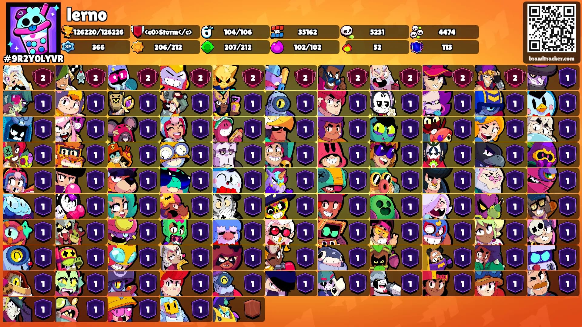 lerno's Ranks