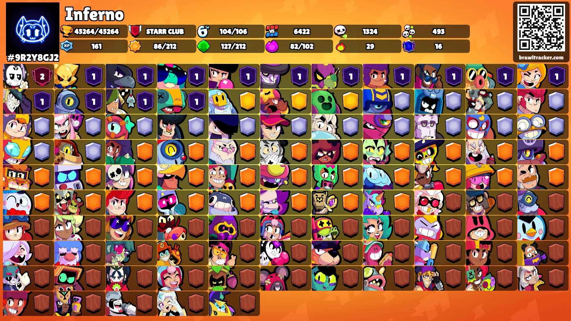 Inferno's Ranks