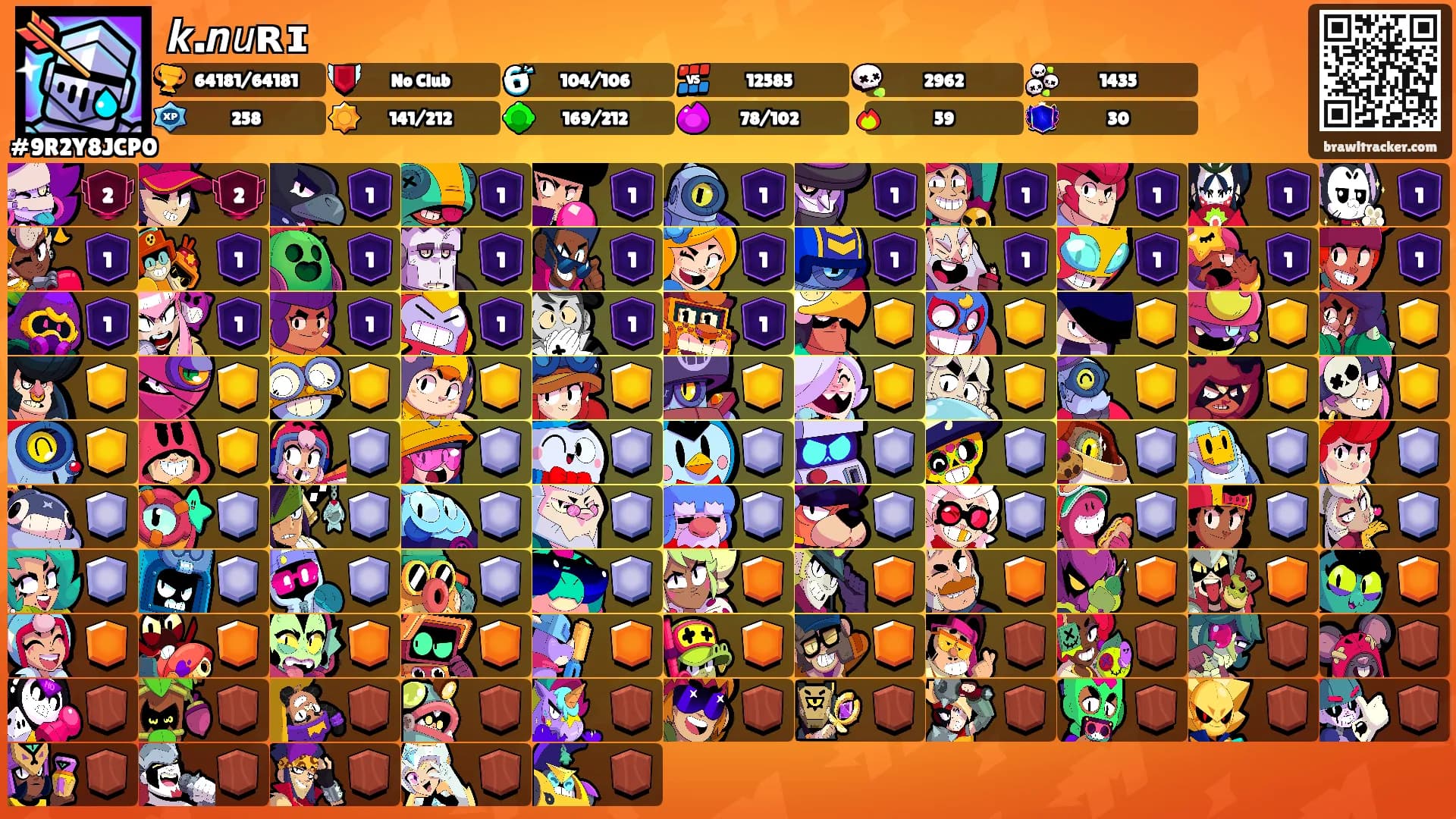 𝙠.𝙣𝘶ʀɪ 𓅓's Ranks