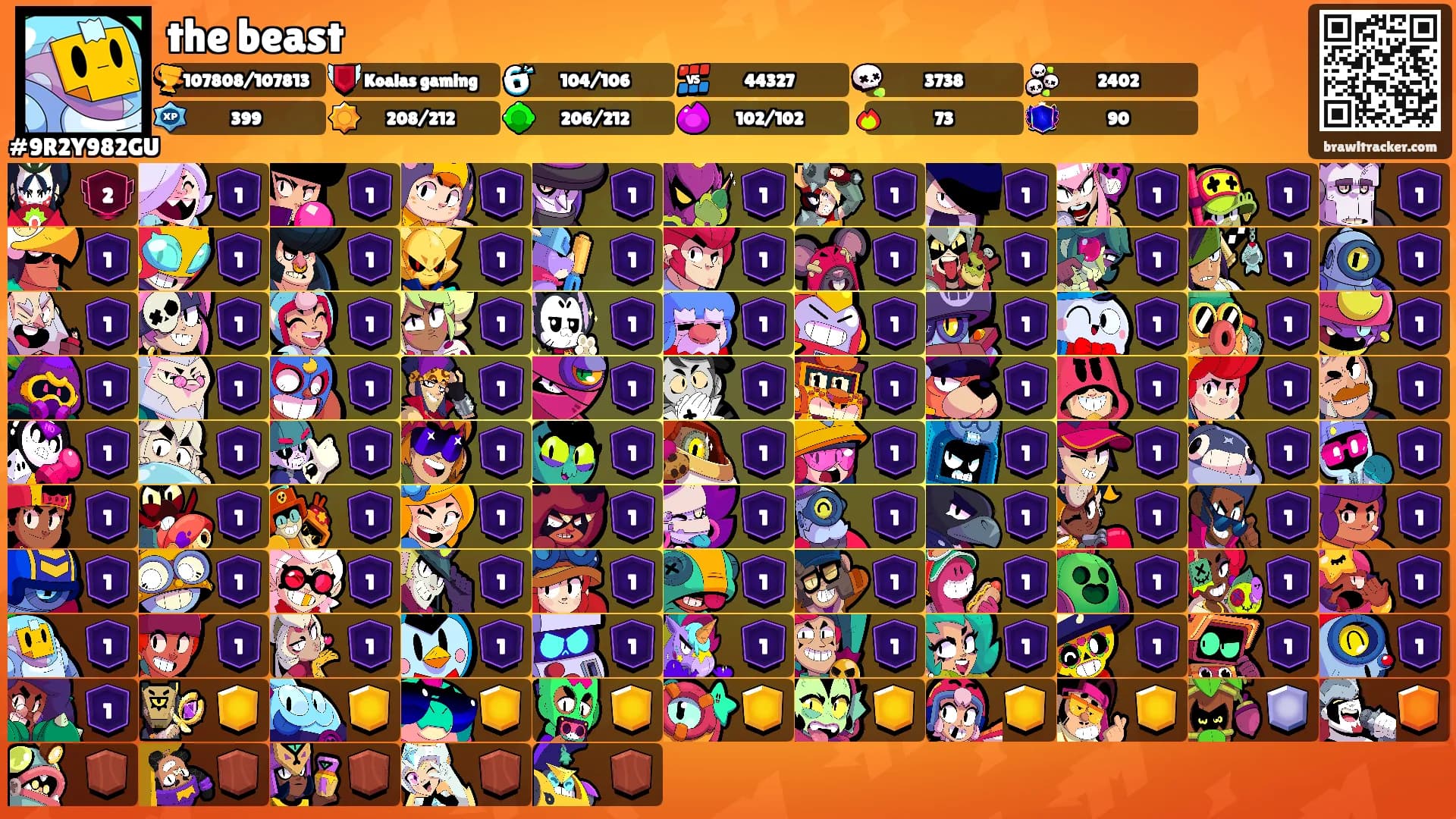the beast's Ranks