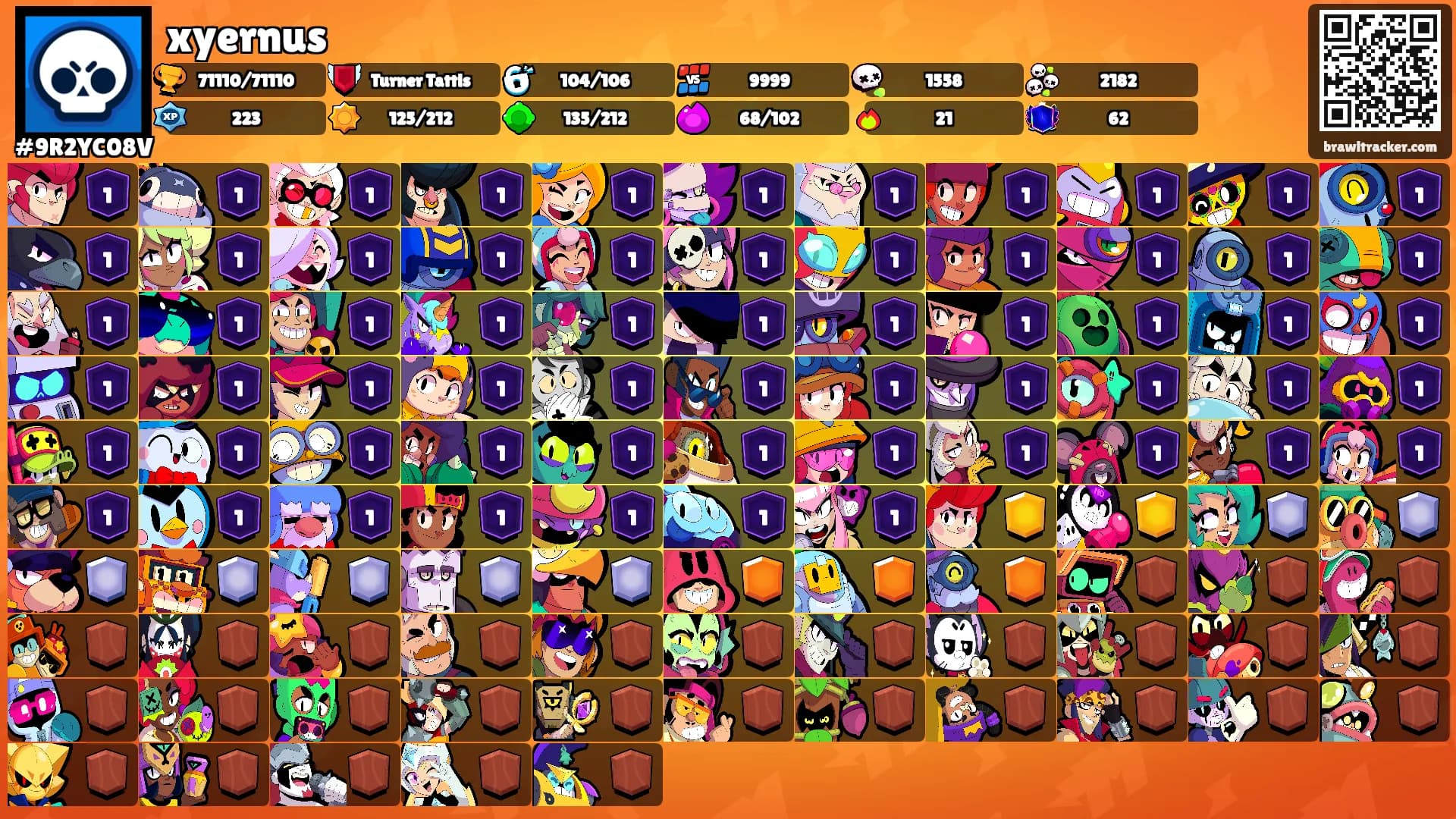 xyernus's Ranks