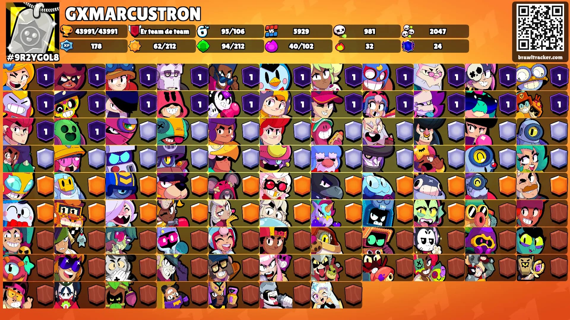 GXMARCUSTRON's Ranks