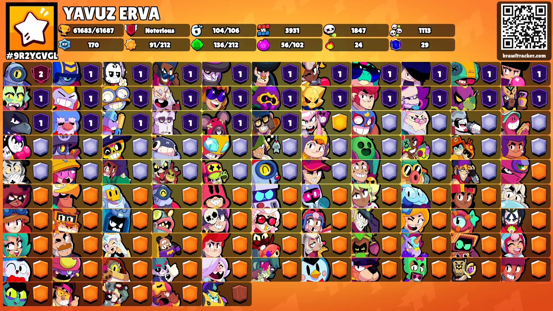 YAVUZ ERVA's Ranks