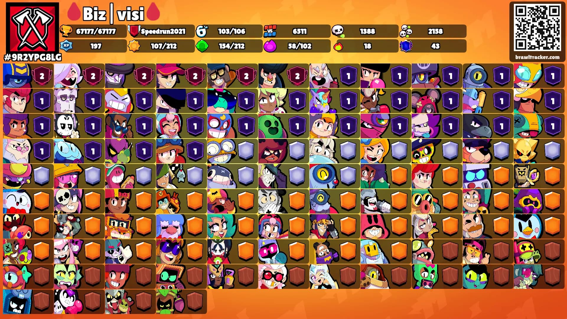 🩸Biz|visi🩸's Ranks