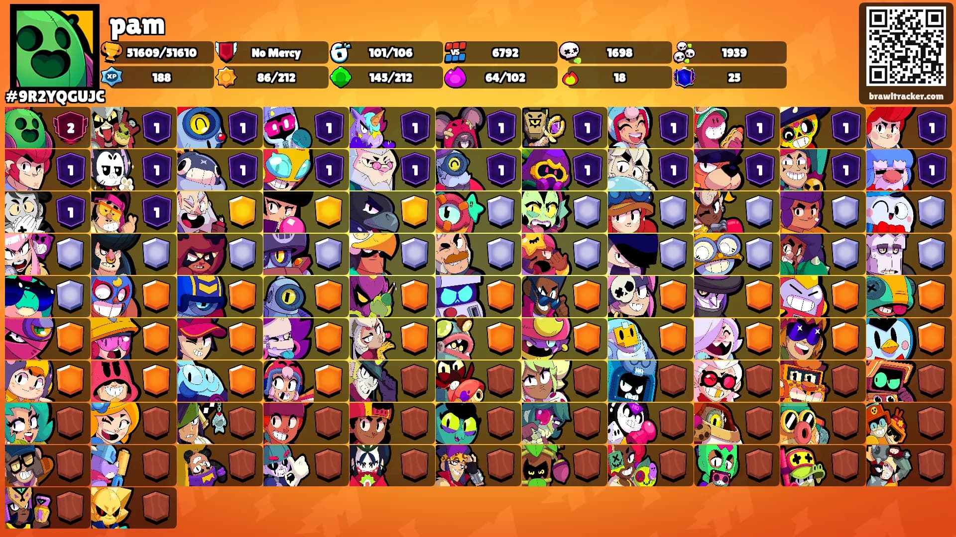 pam's Ranks