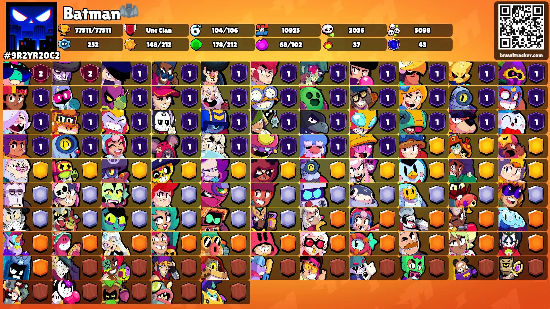 Batman🦇's Ranks