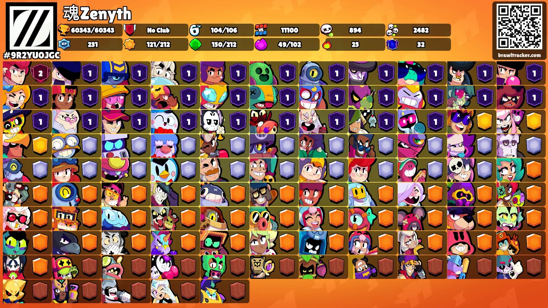 魂Zenyth's Ranks