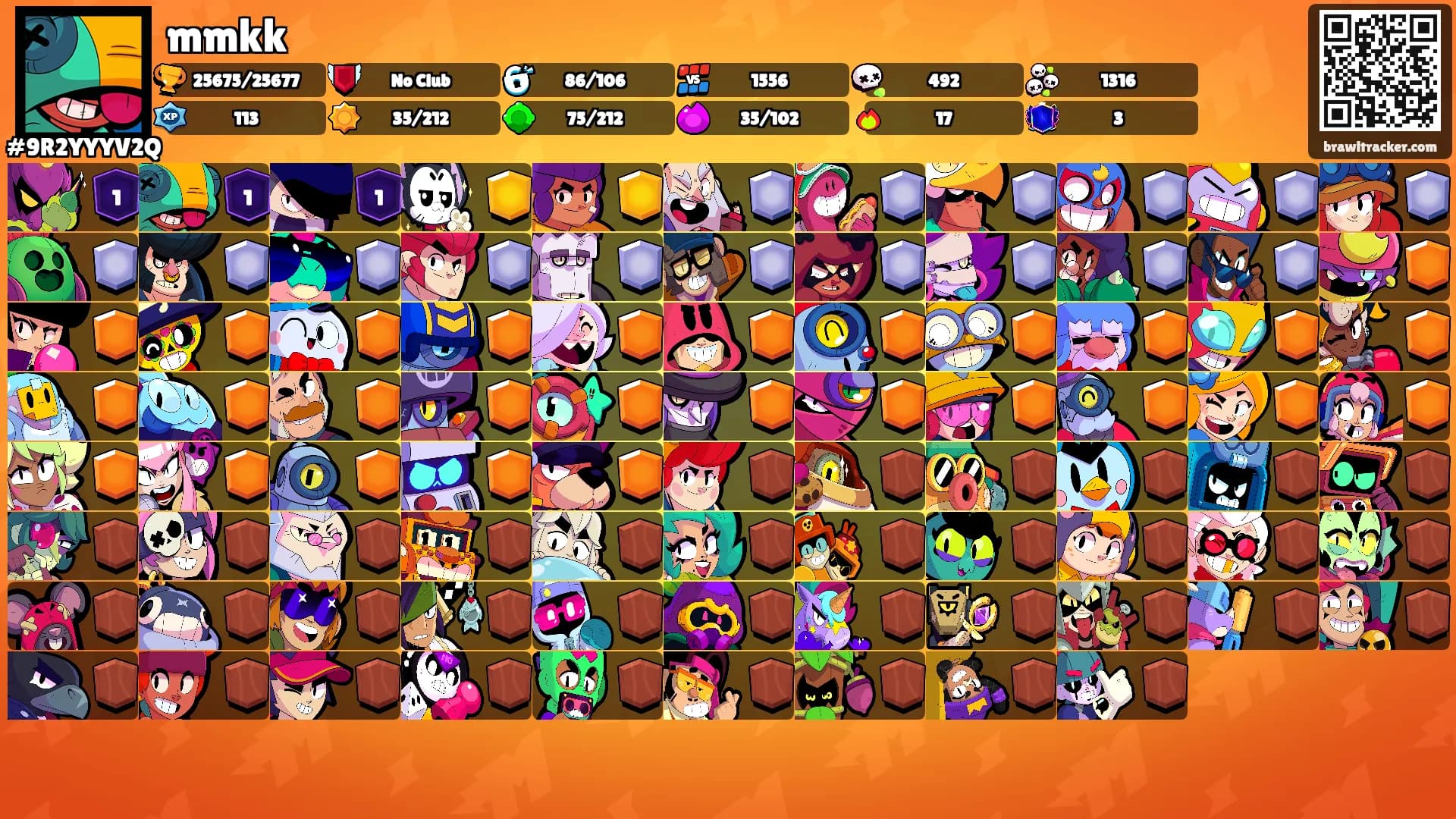 mmkk's Ranks