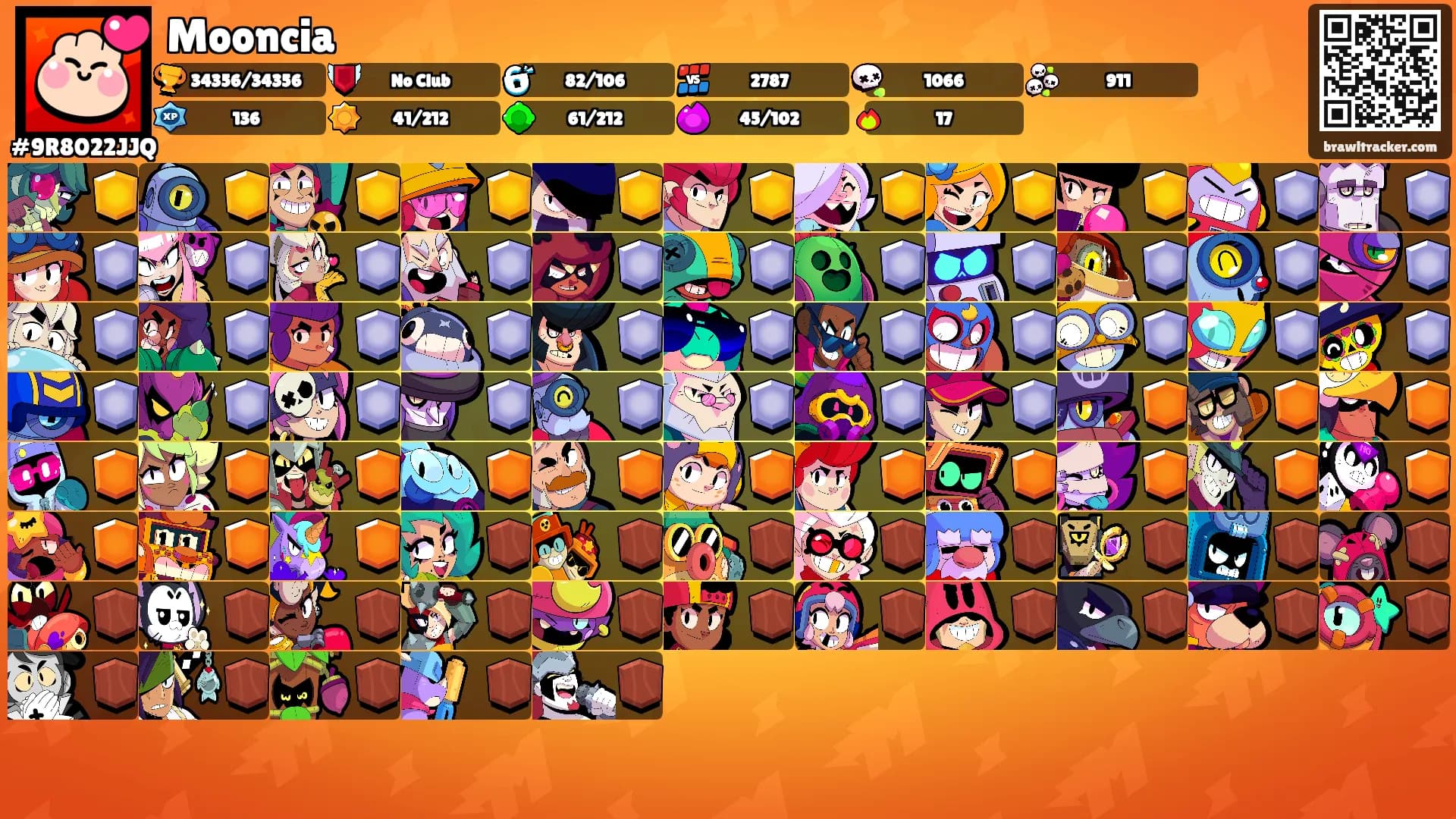 Mooncia's Ranks