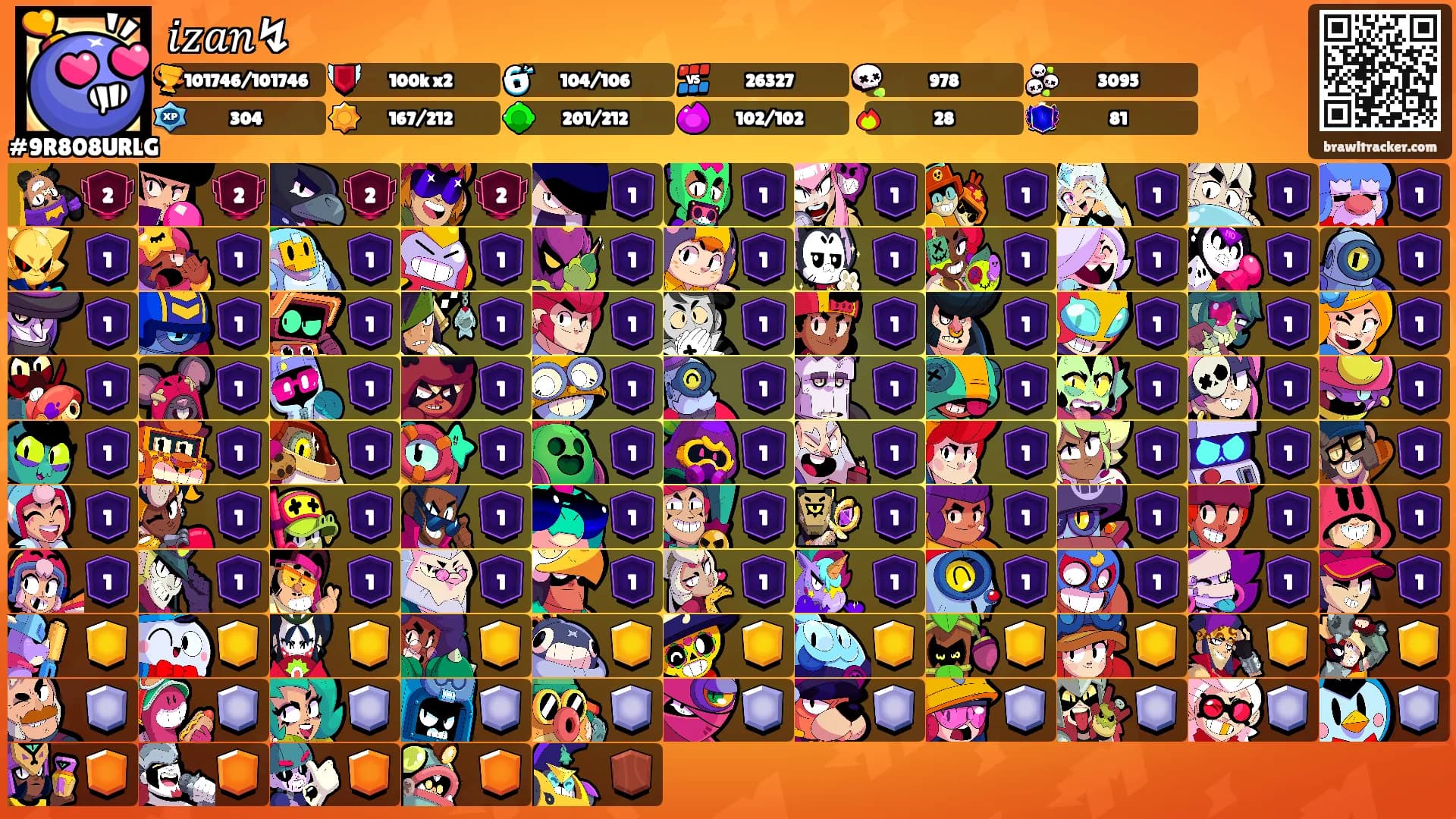 𝑖𝑧𝑎𝑛↯'s Ranks