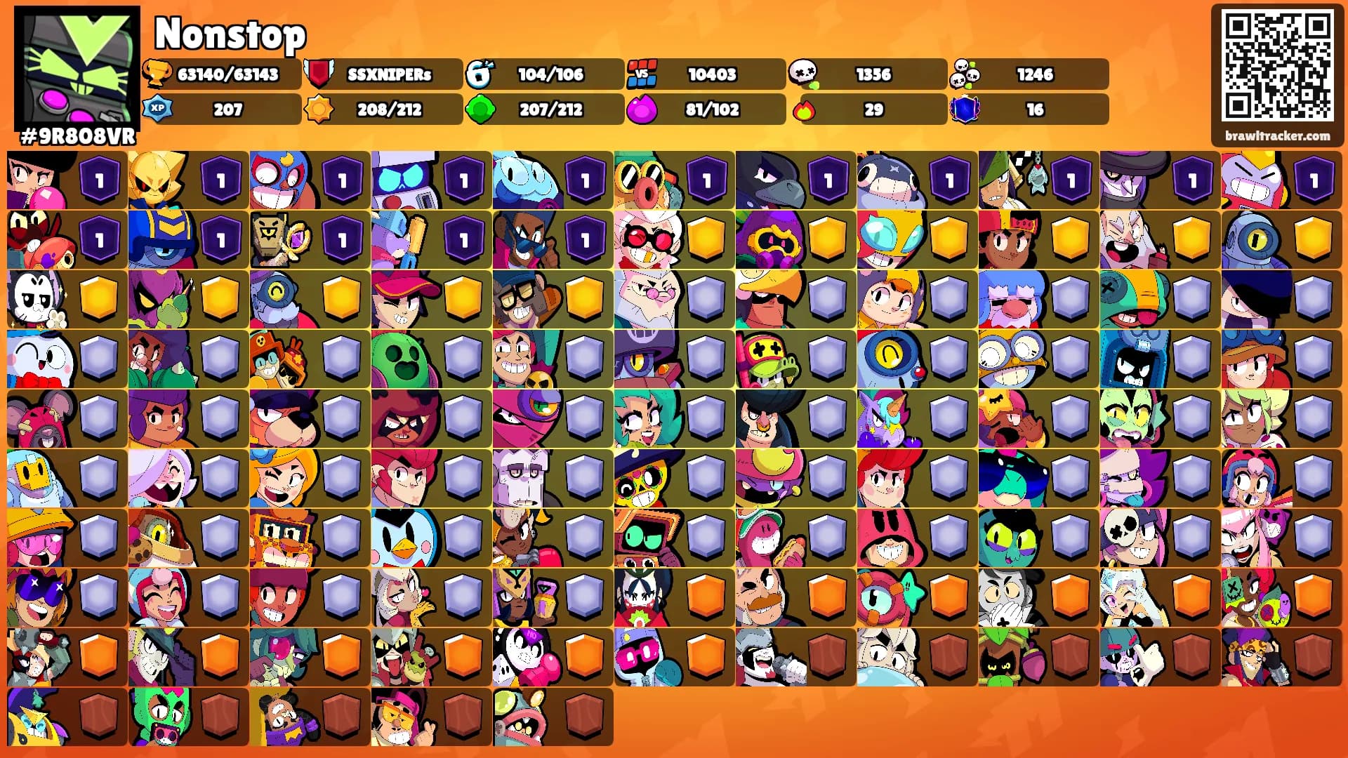 Nonstop's Ranks