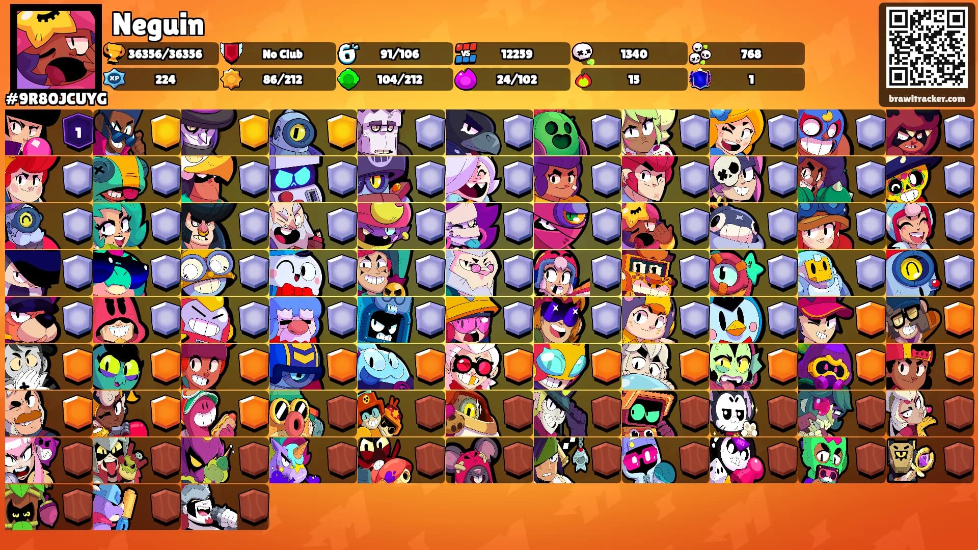 Neguin's Ranks