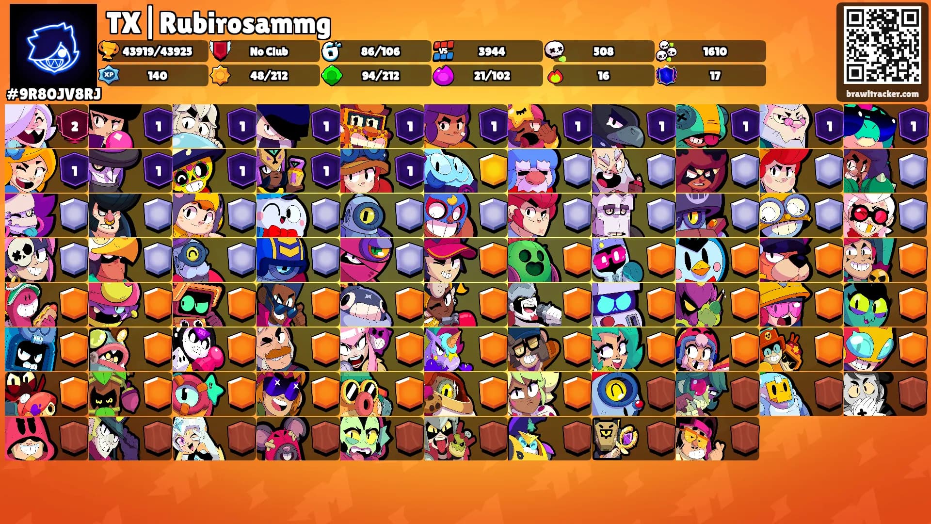 TX|Rubirosammg's Ranks