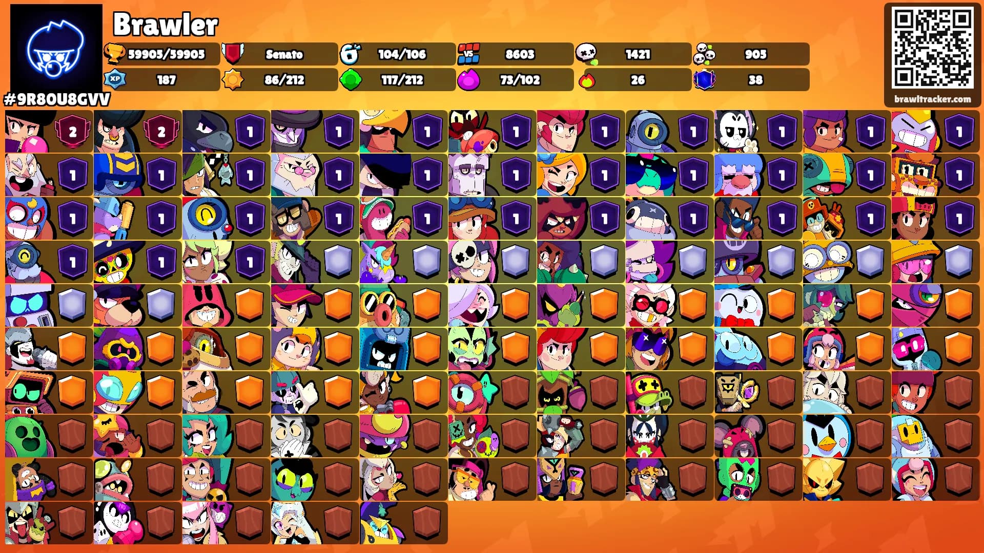 Brawler's Ranks