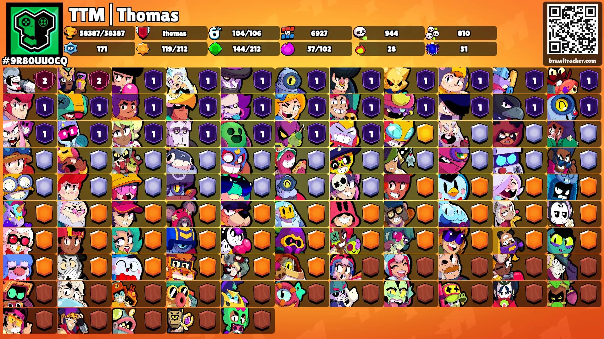 TTM|Thomas's Ranks
