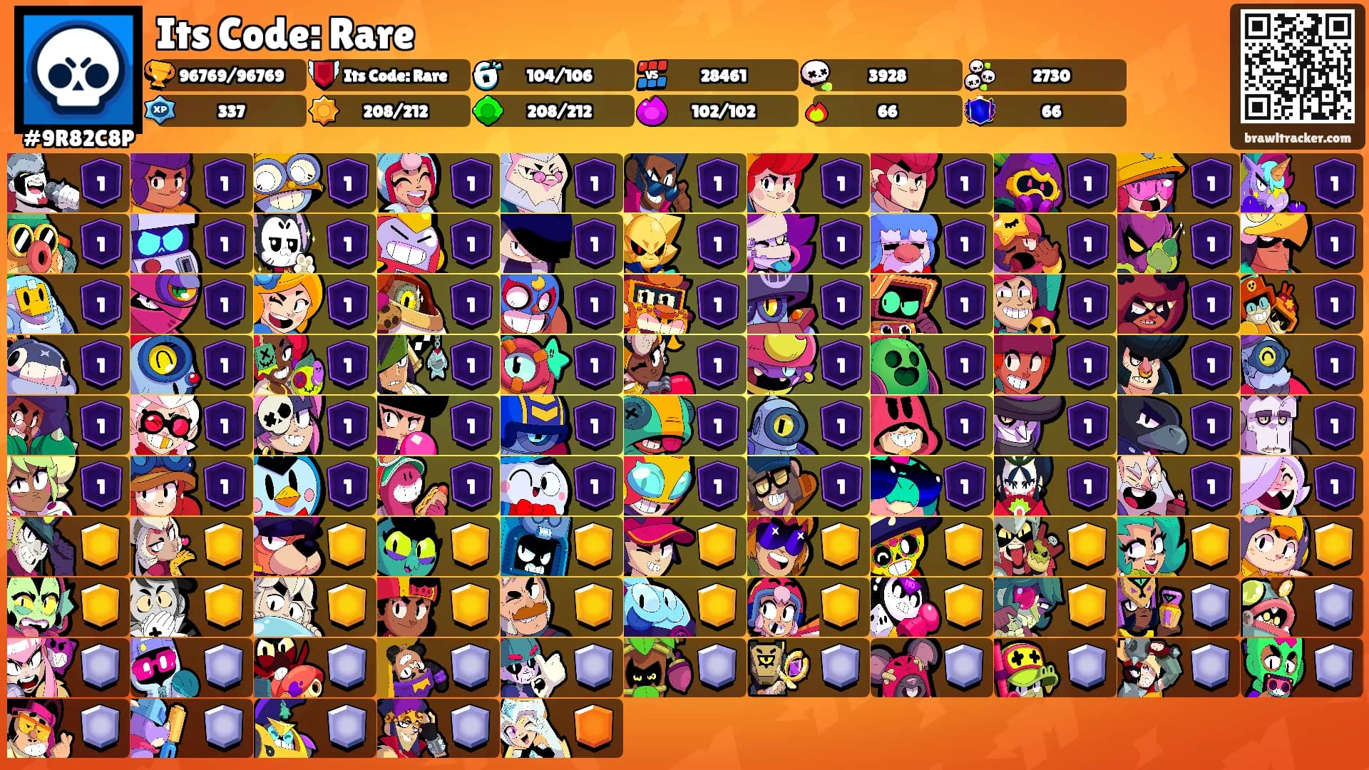 Its Code: Rare's Ranks