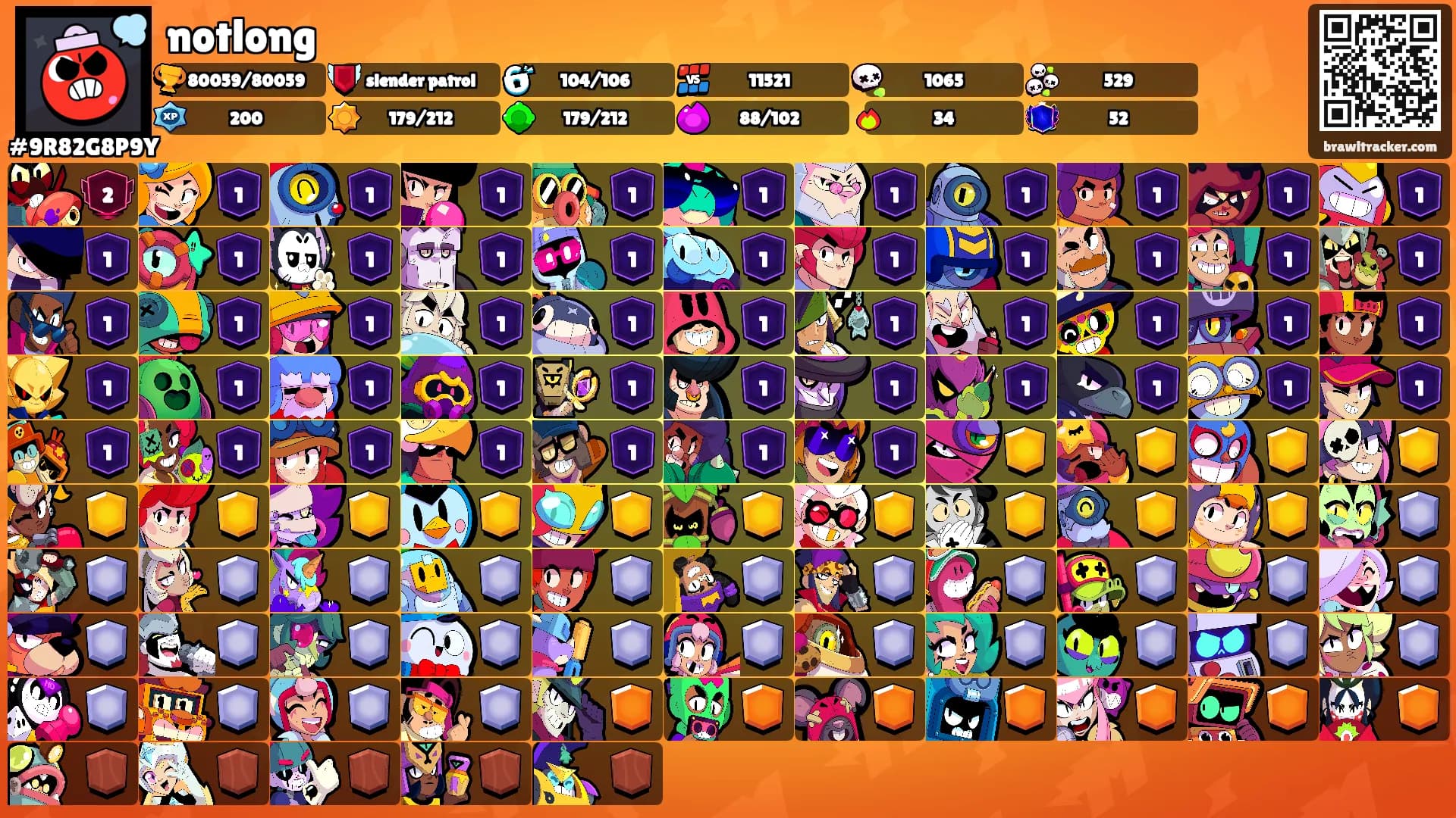 notlong's Ranks
