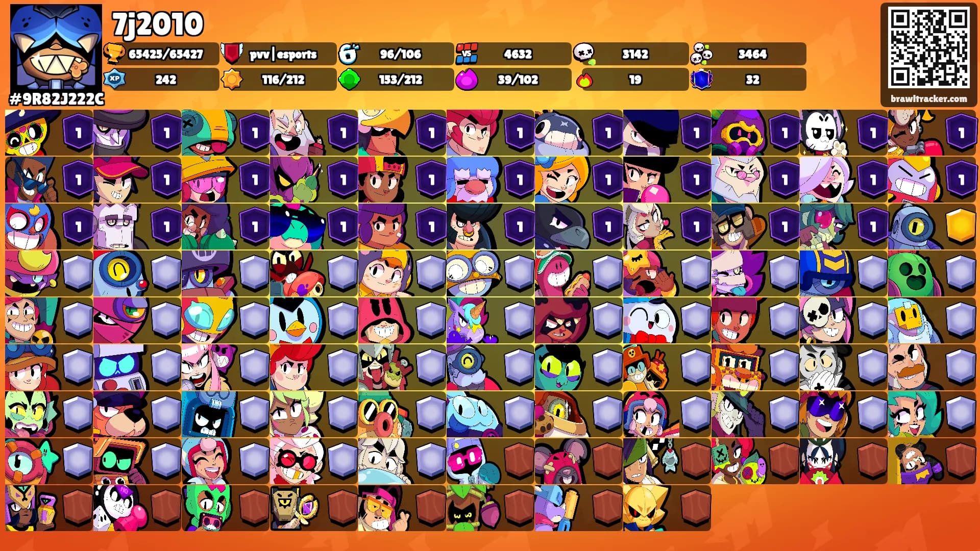7j2010's Ranks