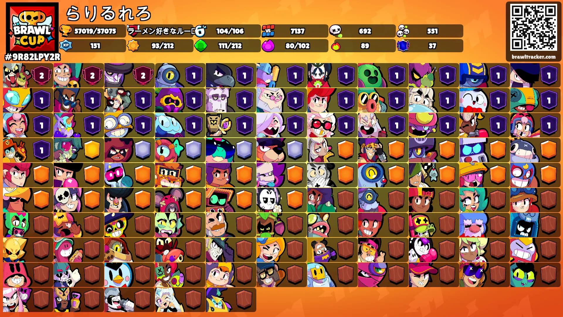 らりるれろ's Ranks
