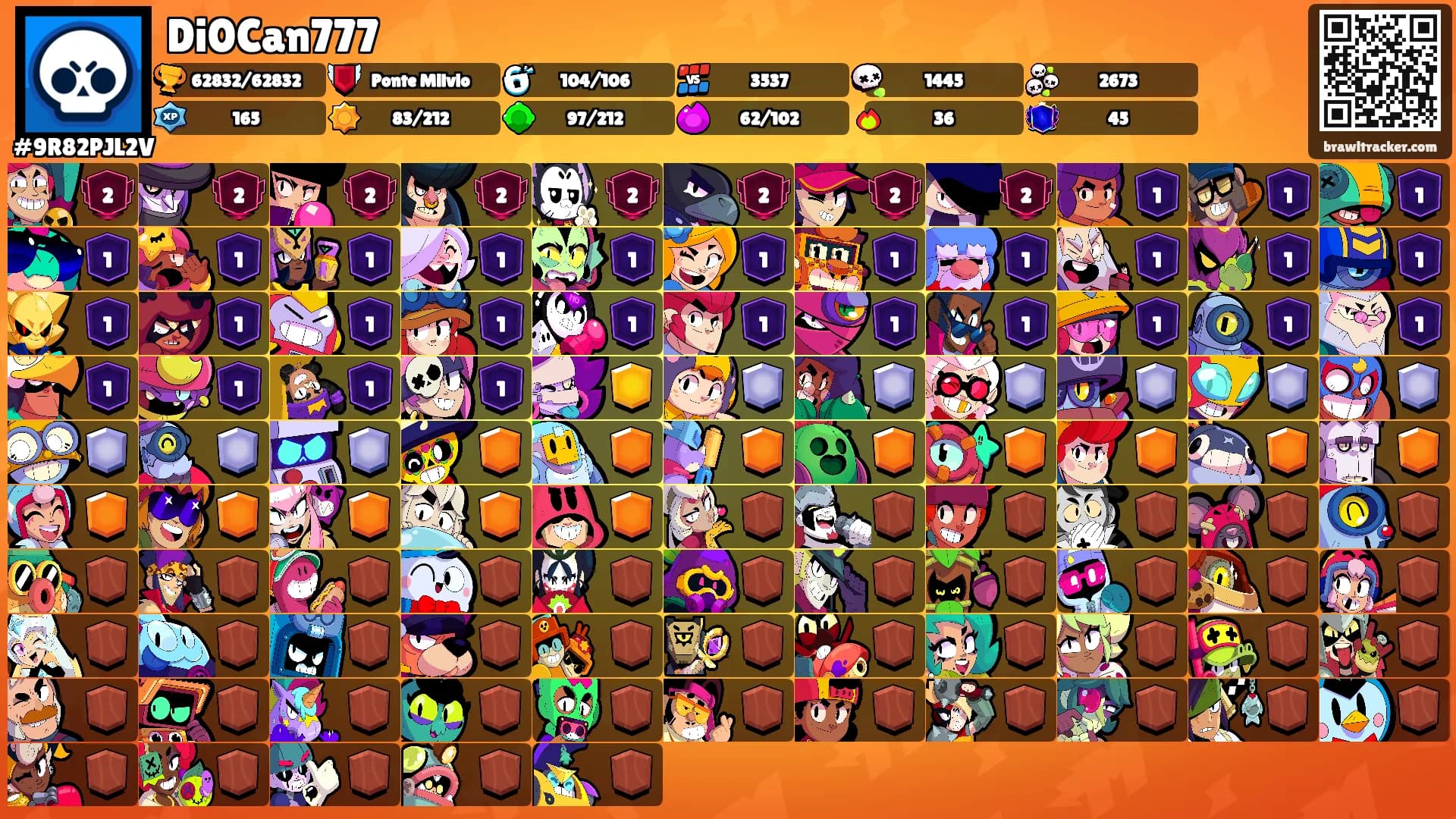 Di0Can777's Ranks
