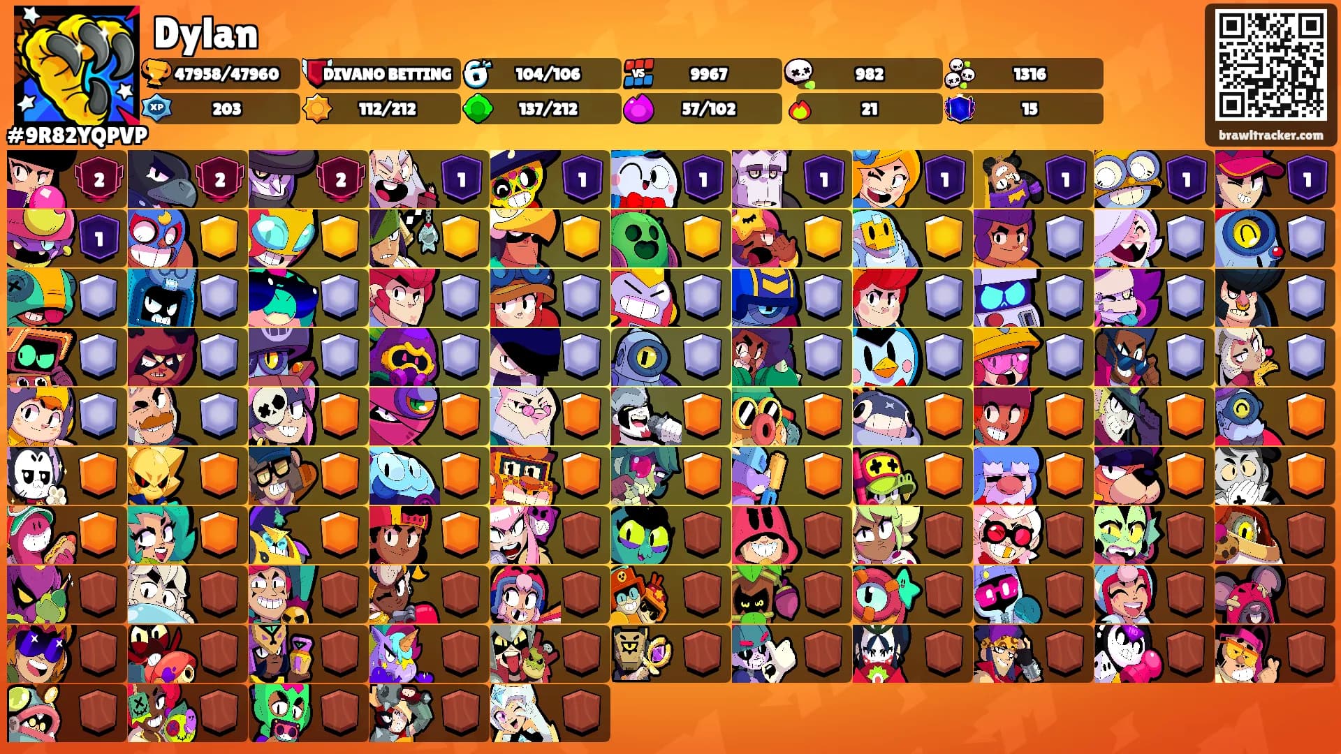 Dylan's Ranks