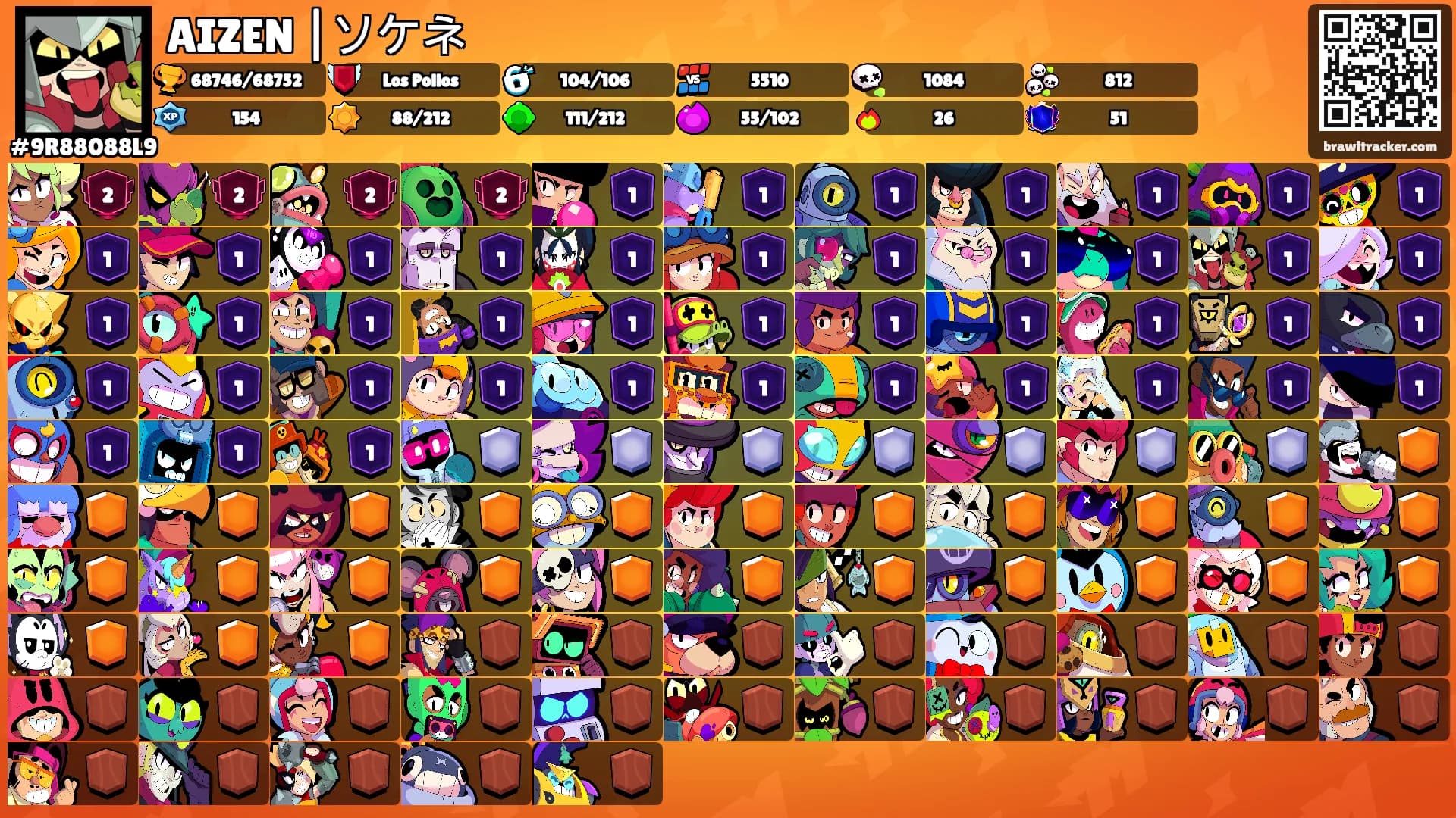 AIZEN |ソケネ's Ranks
