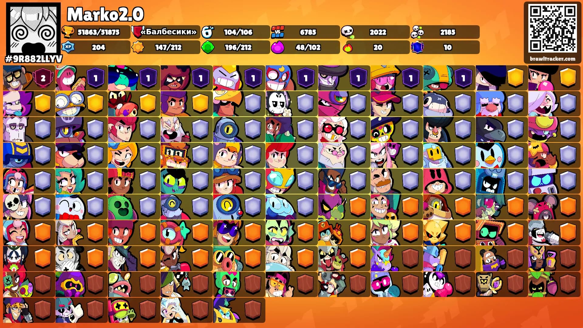 Marko2.0's Ranks