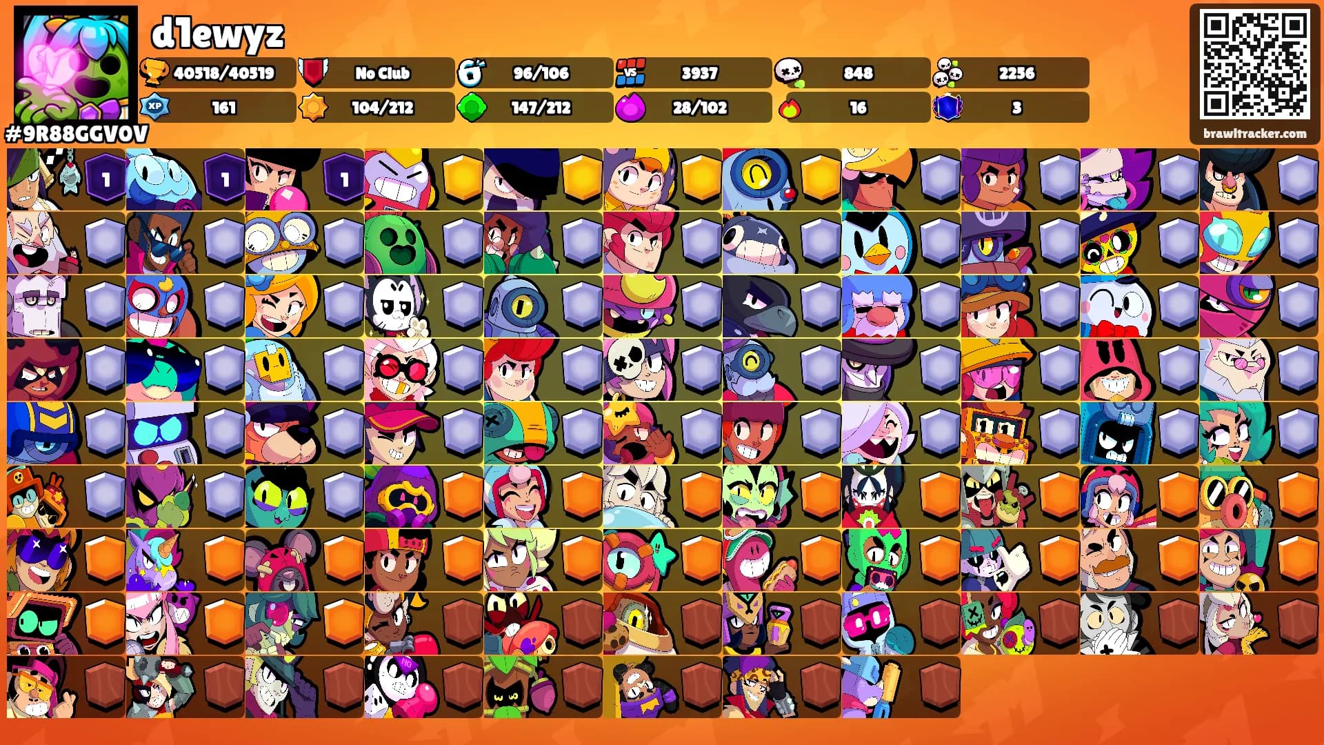 d1ewyz's Ranks