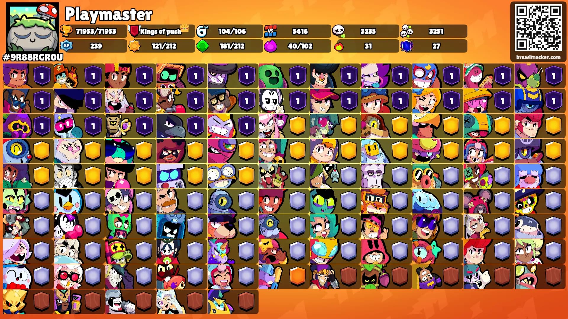 Playmaster's Ranks