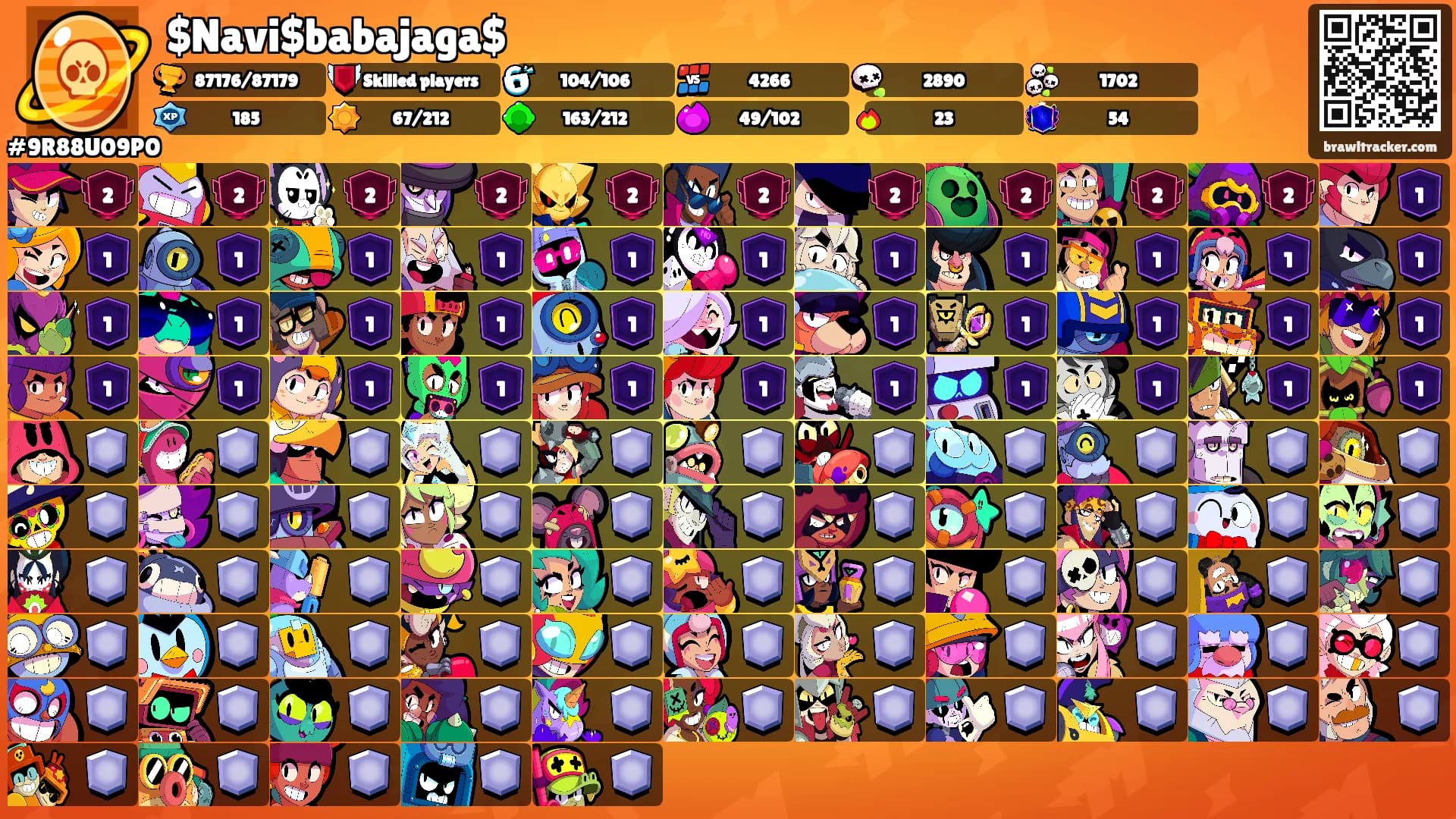 $Navi$babajaga$'s Ranks