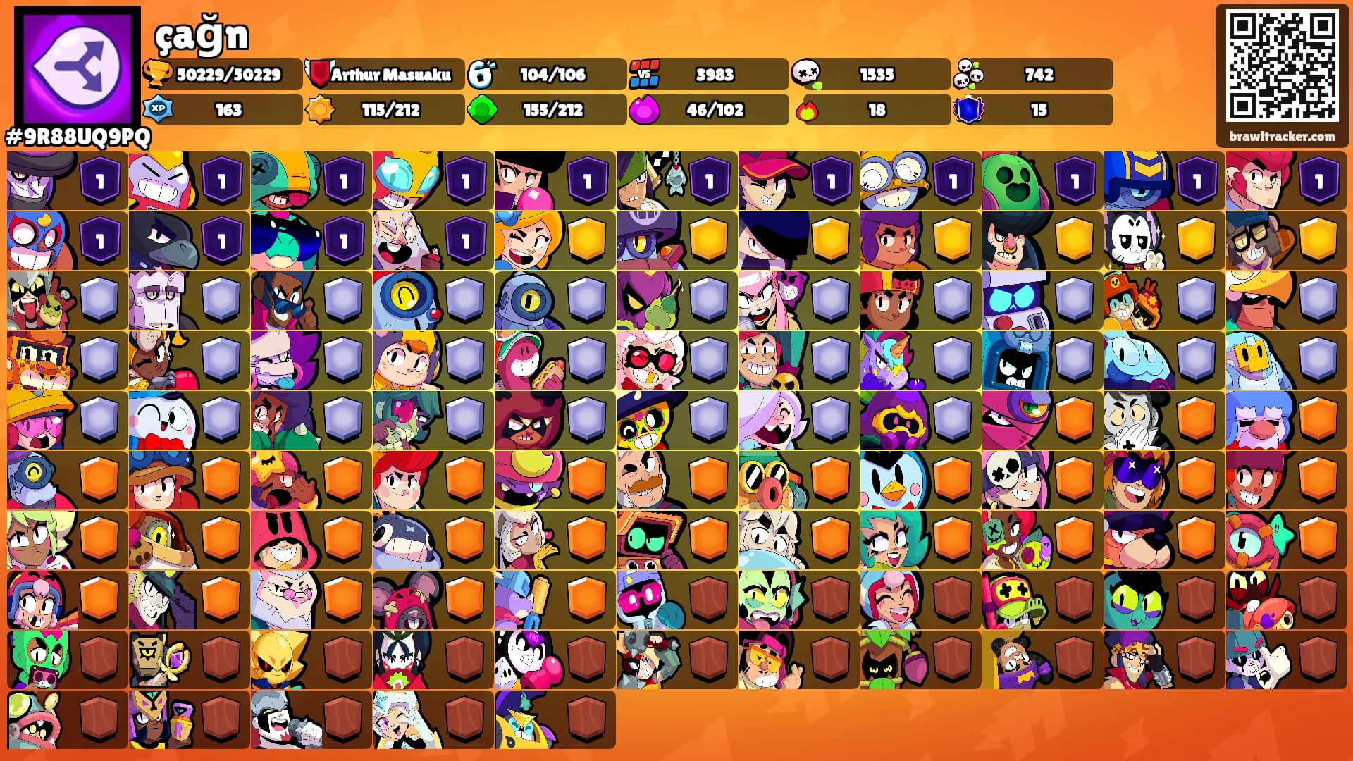 çağn's Ranks