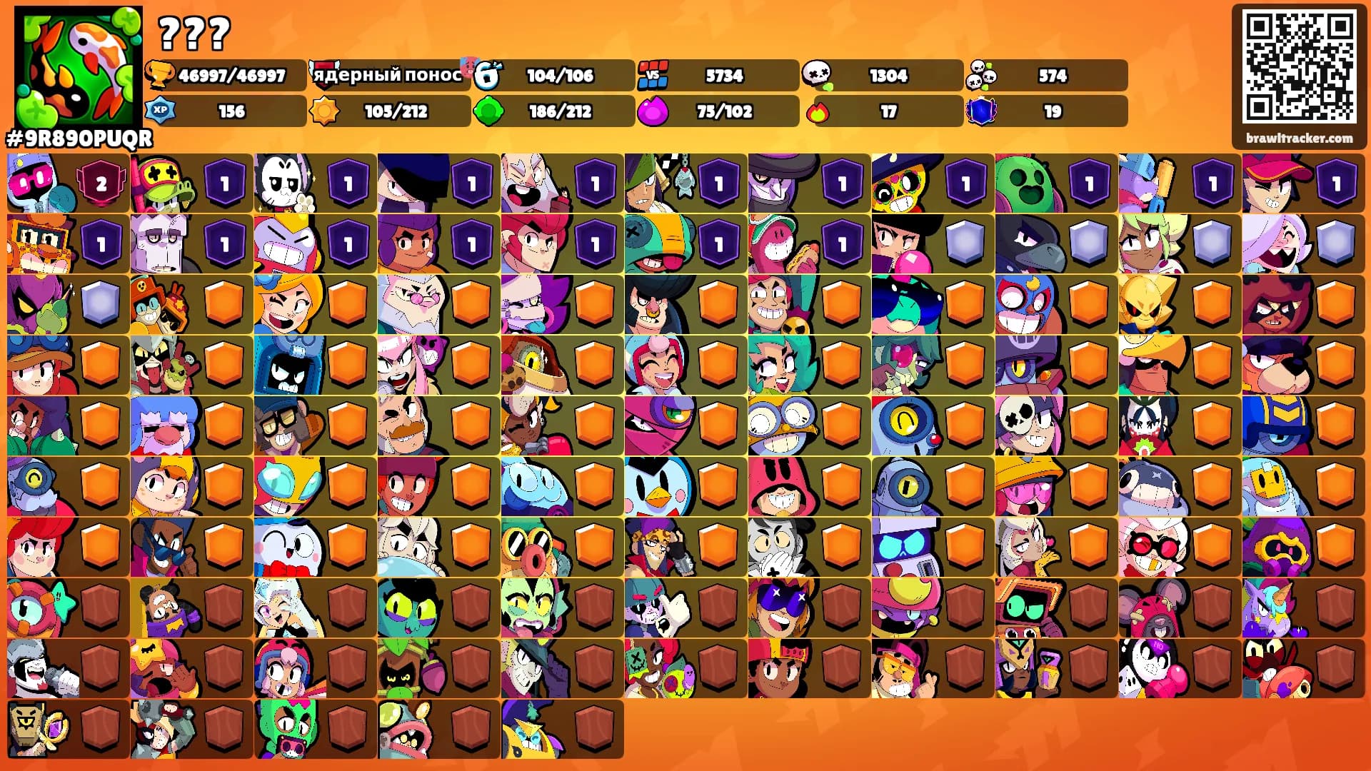 ???'s Ranks